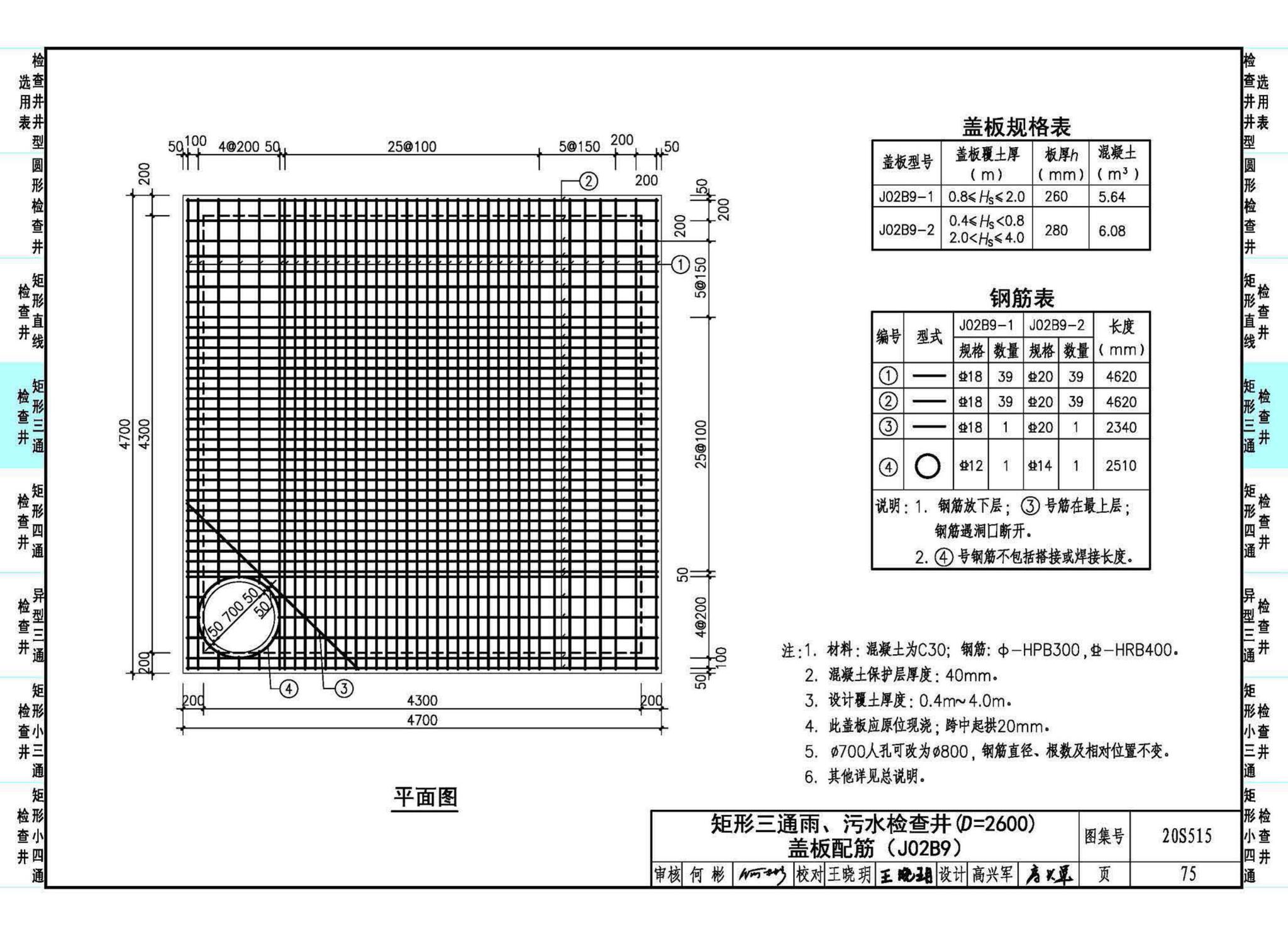 20S515--钢筋混凝土及砖砌排水检查井