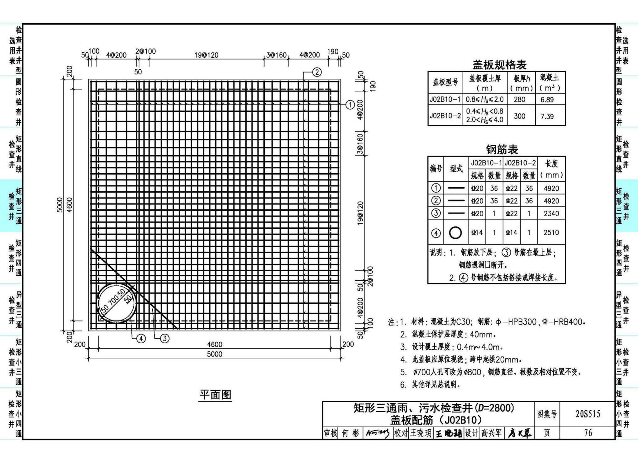 20S515--钢筋混凝土及砖砌排水检查井