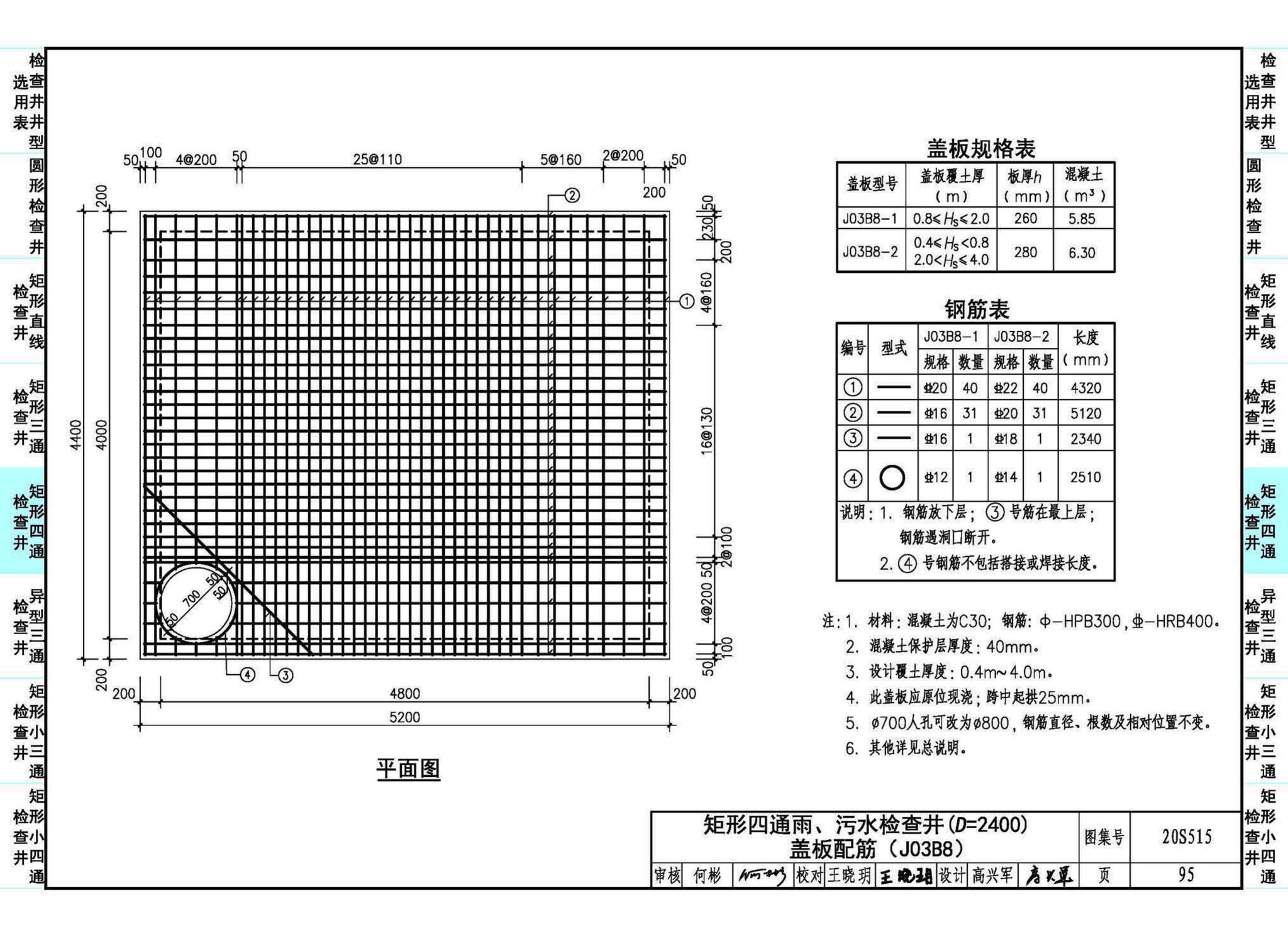 20S515--钢筋混凝土及砖砌排水检查井