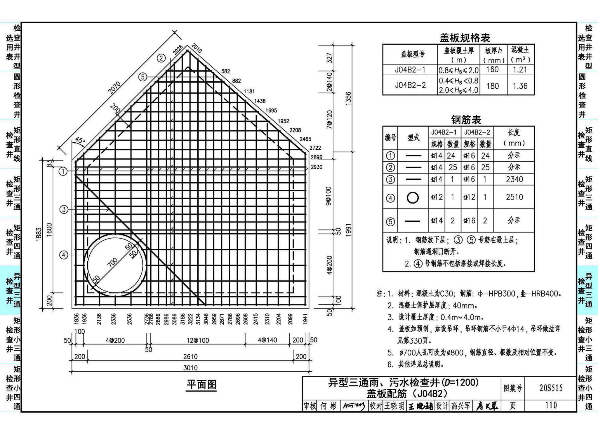 20S515--钢筋混凝土及砖砌排水检查井