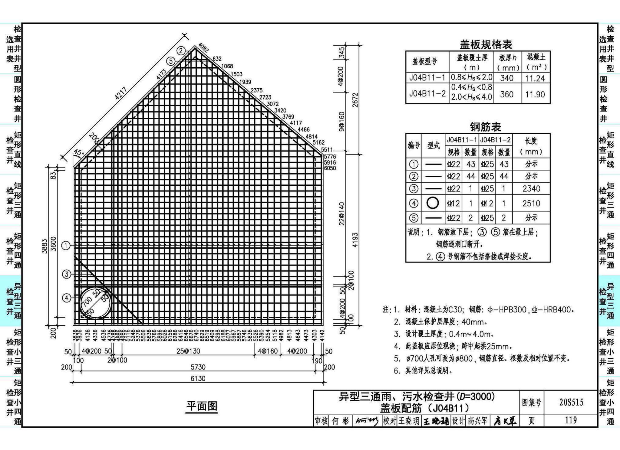 20S515--钢筋混凝土及砖砌排水检查井