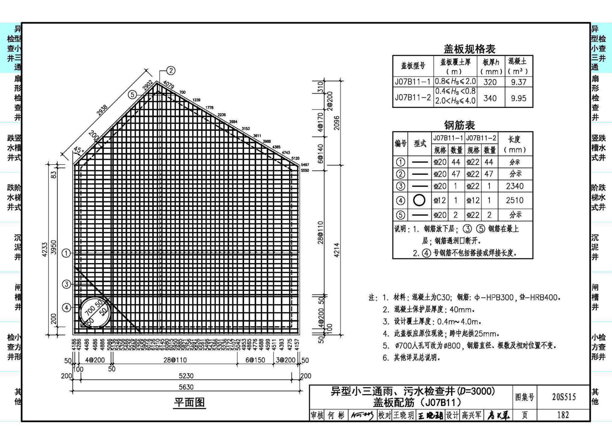 20S515--钢筋混凝土及砖砌排水检查井