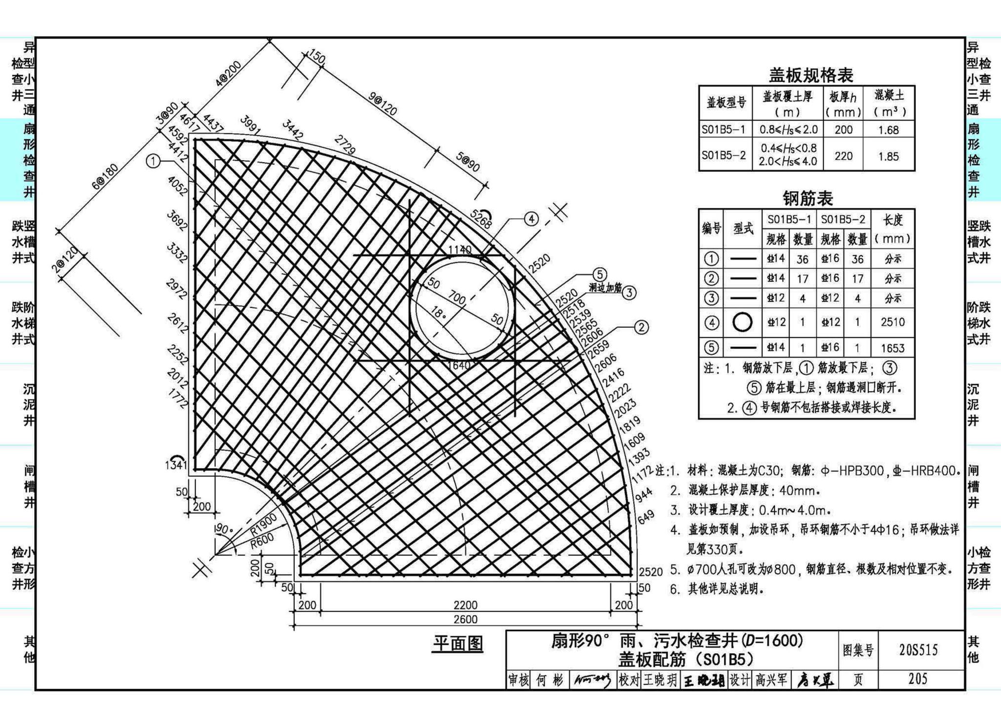 20S515--钢筋混凝土及砖砌排水检查井