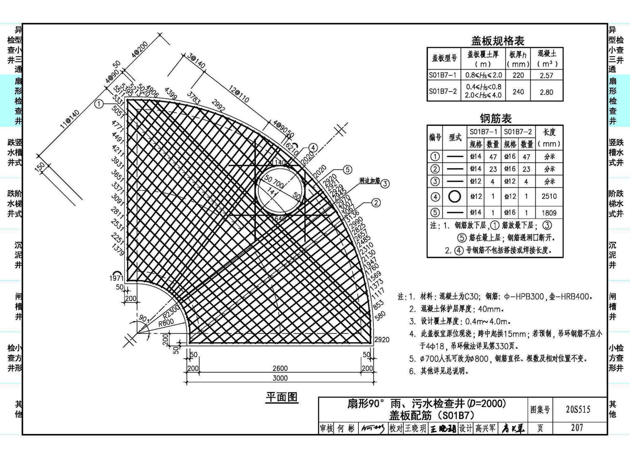 20S515--钢筋混凝土及砖砌排水检查井