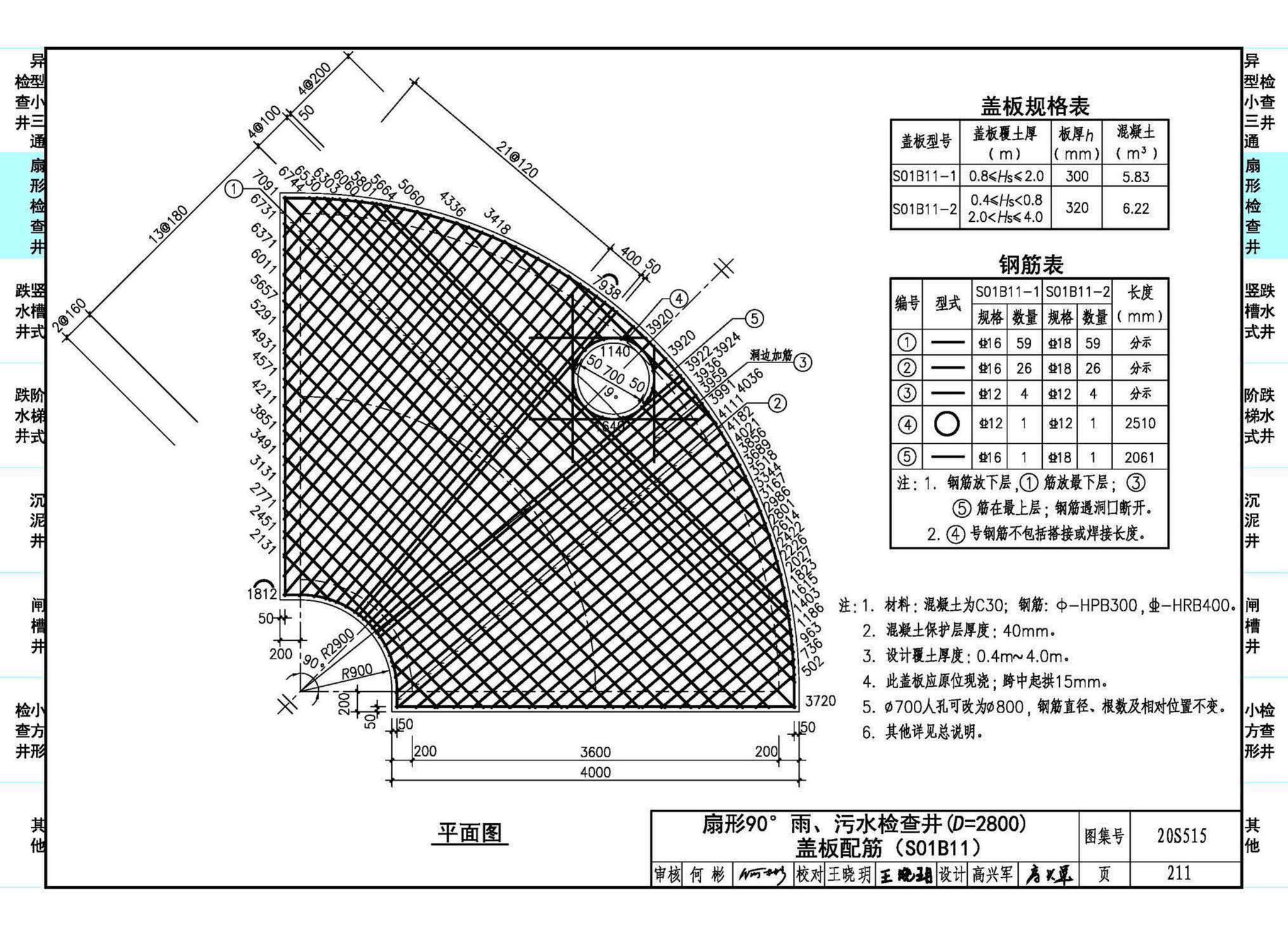 20S515--钢筋混凝土及砖砌排水检查井