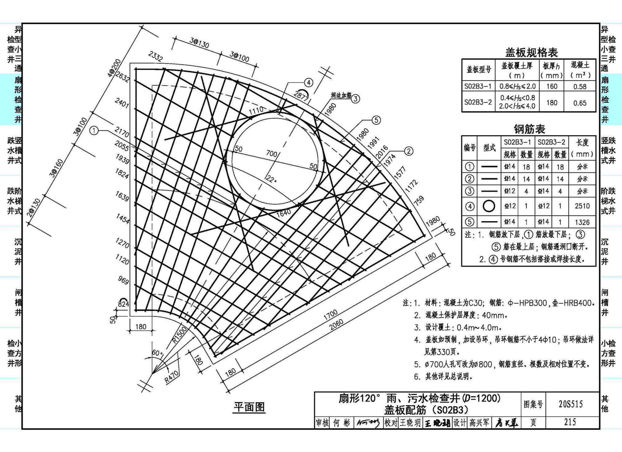 20S515--钢筋混凝土及砖砌排水检查井