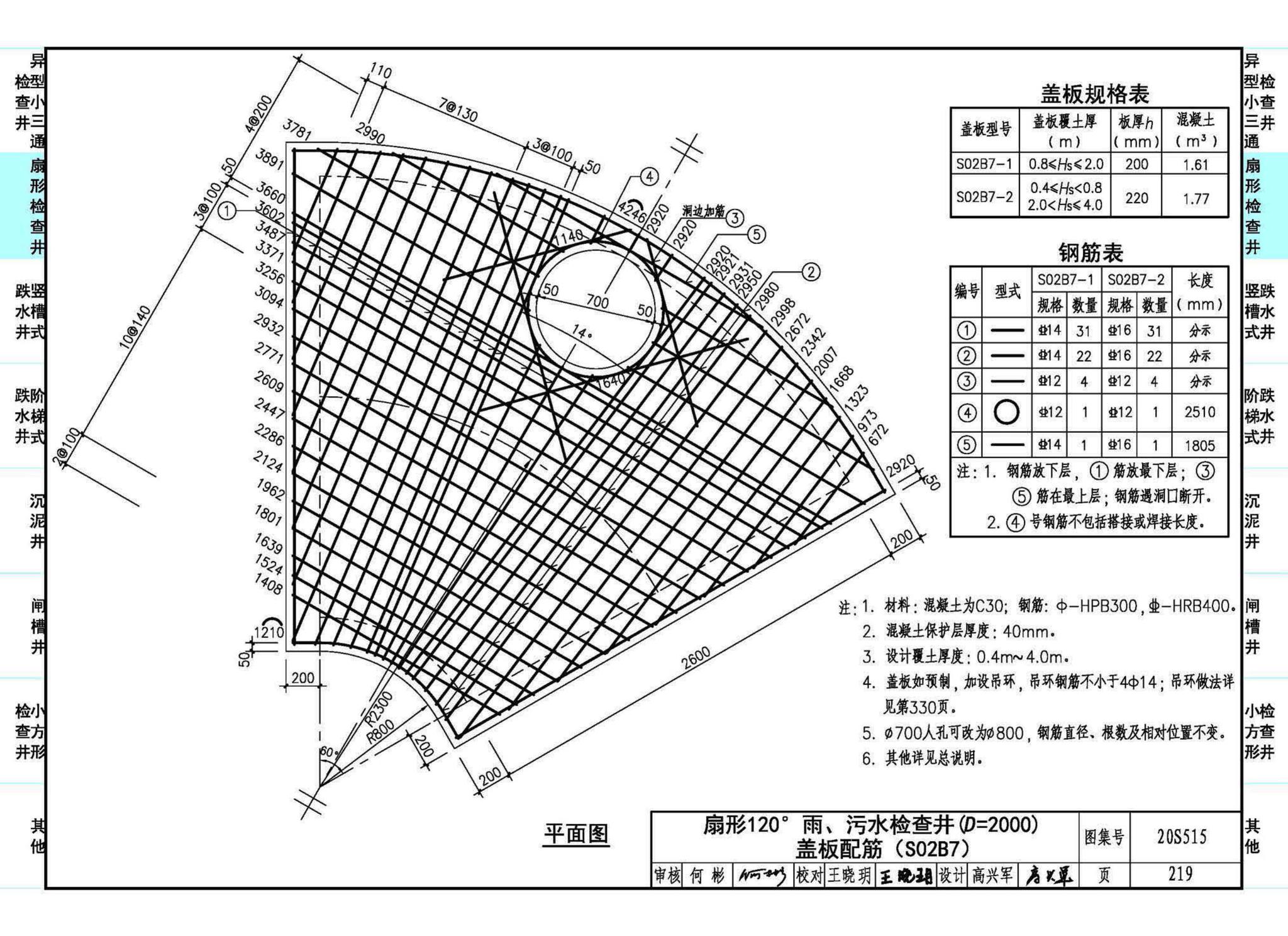 20S515--钢筋混凝土及砖砌排水检查井