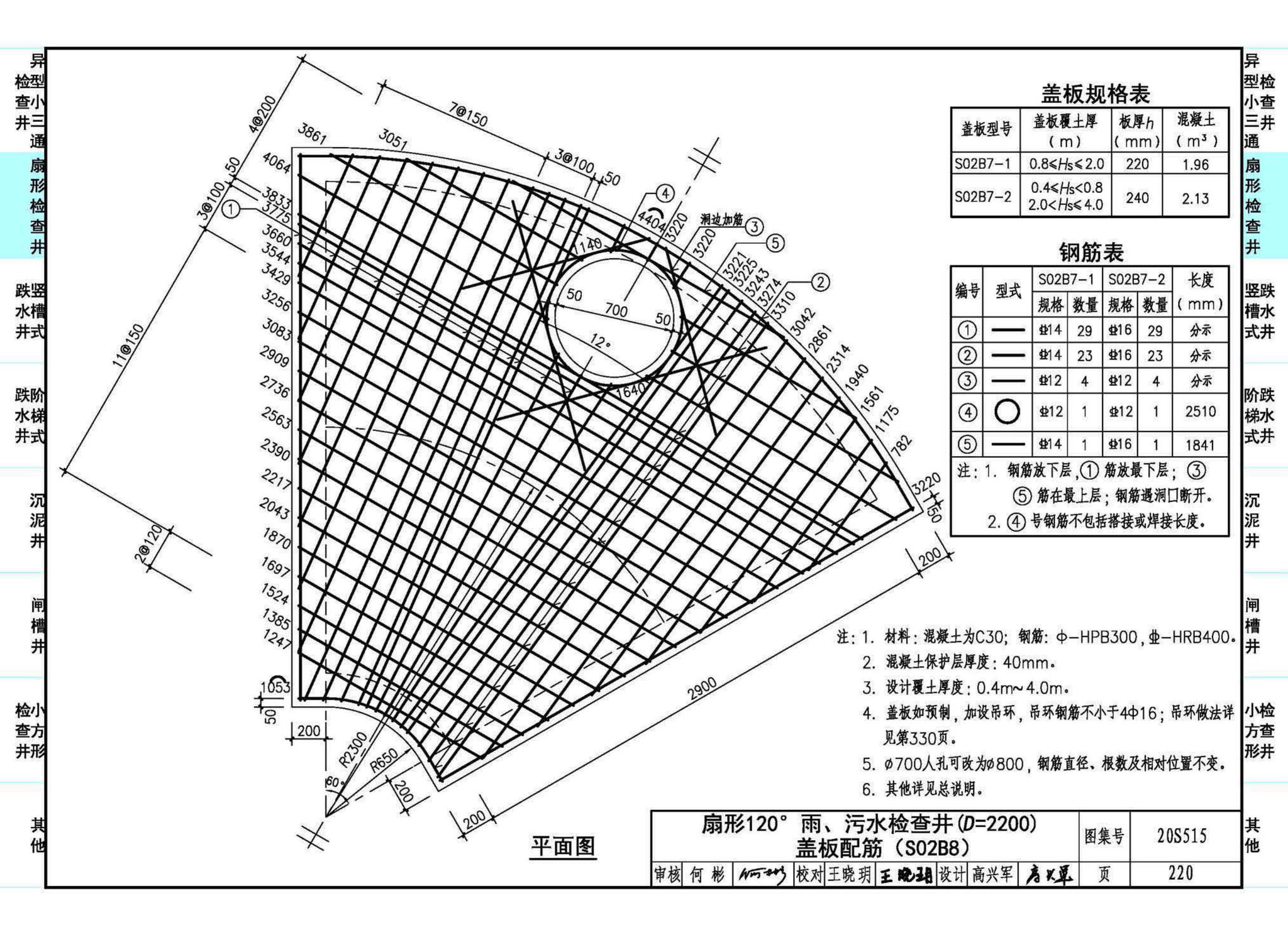 20S515--钢筋混凝土及砖砌排水检查井