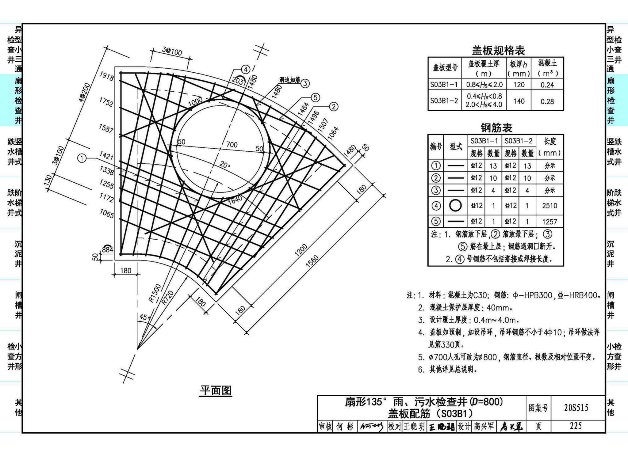 20S515--钢筋混凝土及砖砌排水检查井