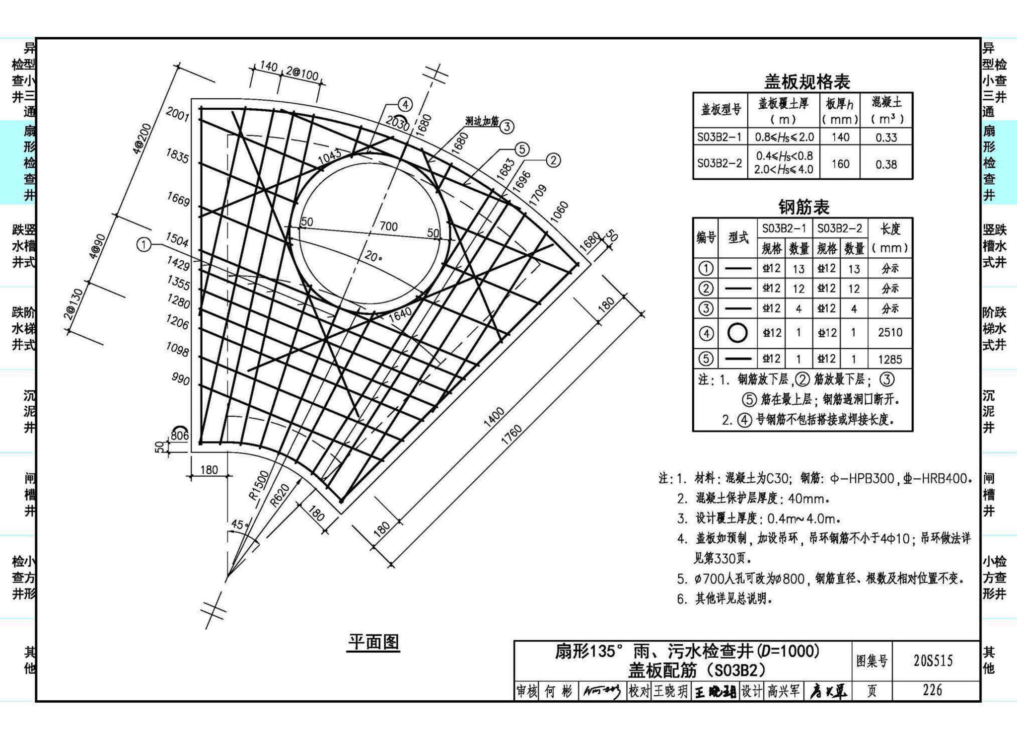 20S515--钢筋混凝土及砖砌排水检查井