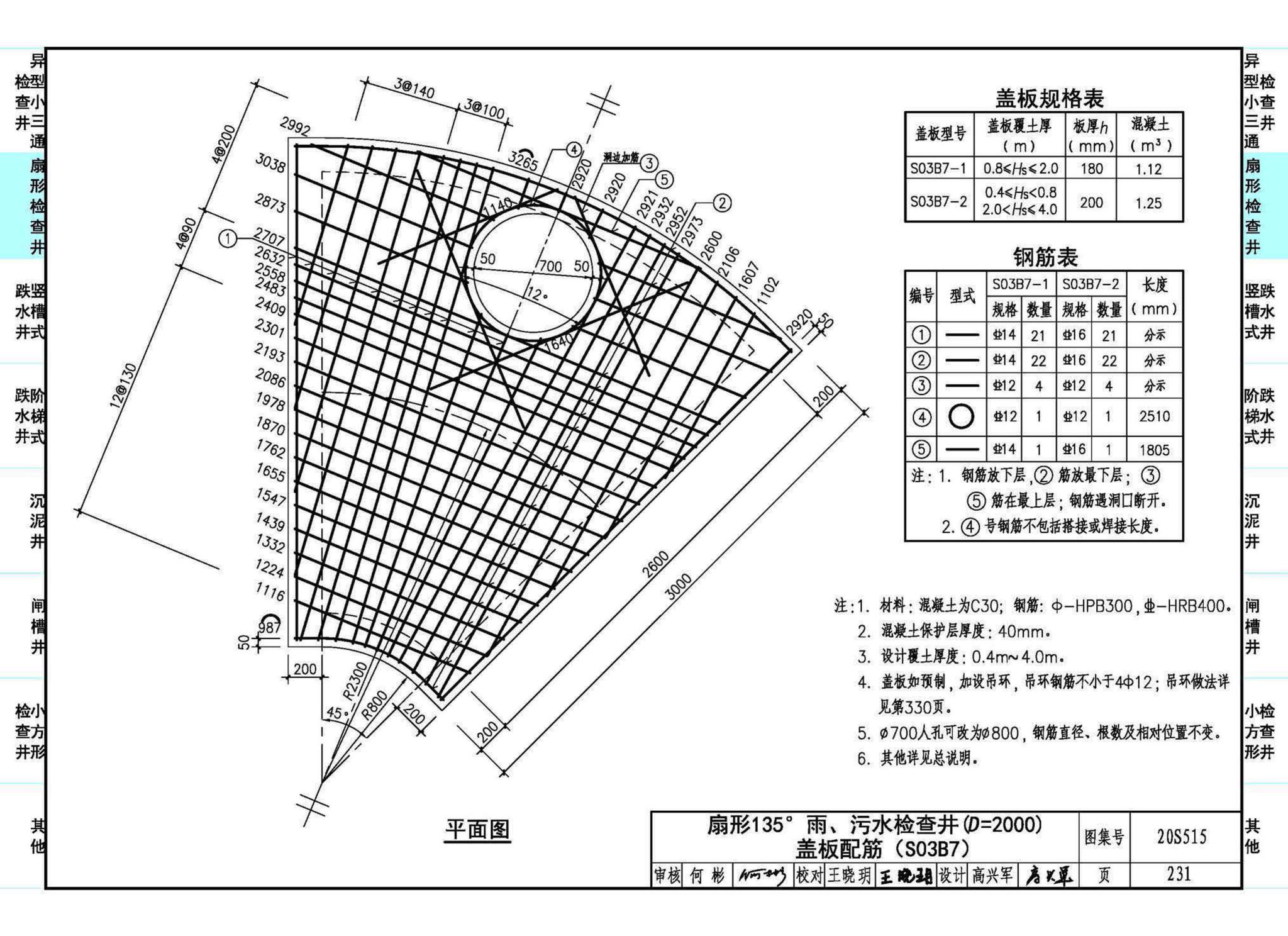 20S515--钢筋混凝土及砖砌排水检查井