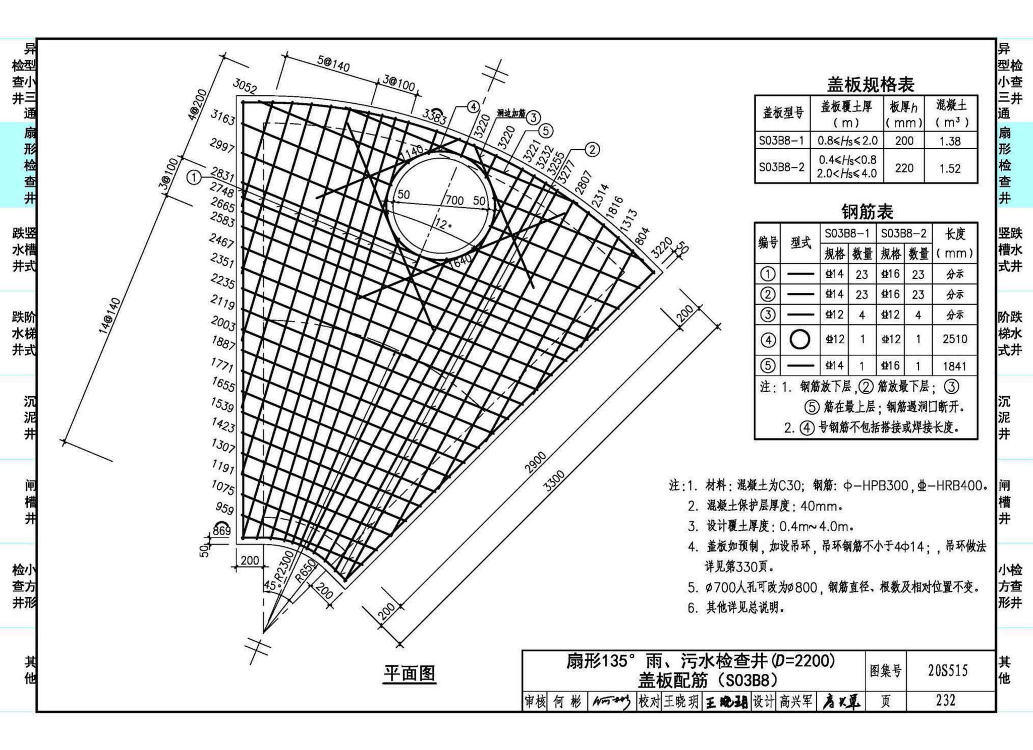 20S515--钢筋混凝土及砖砌排水检查井