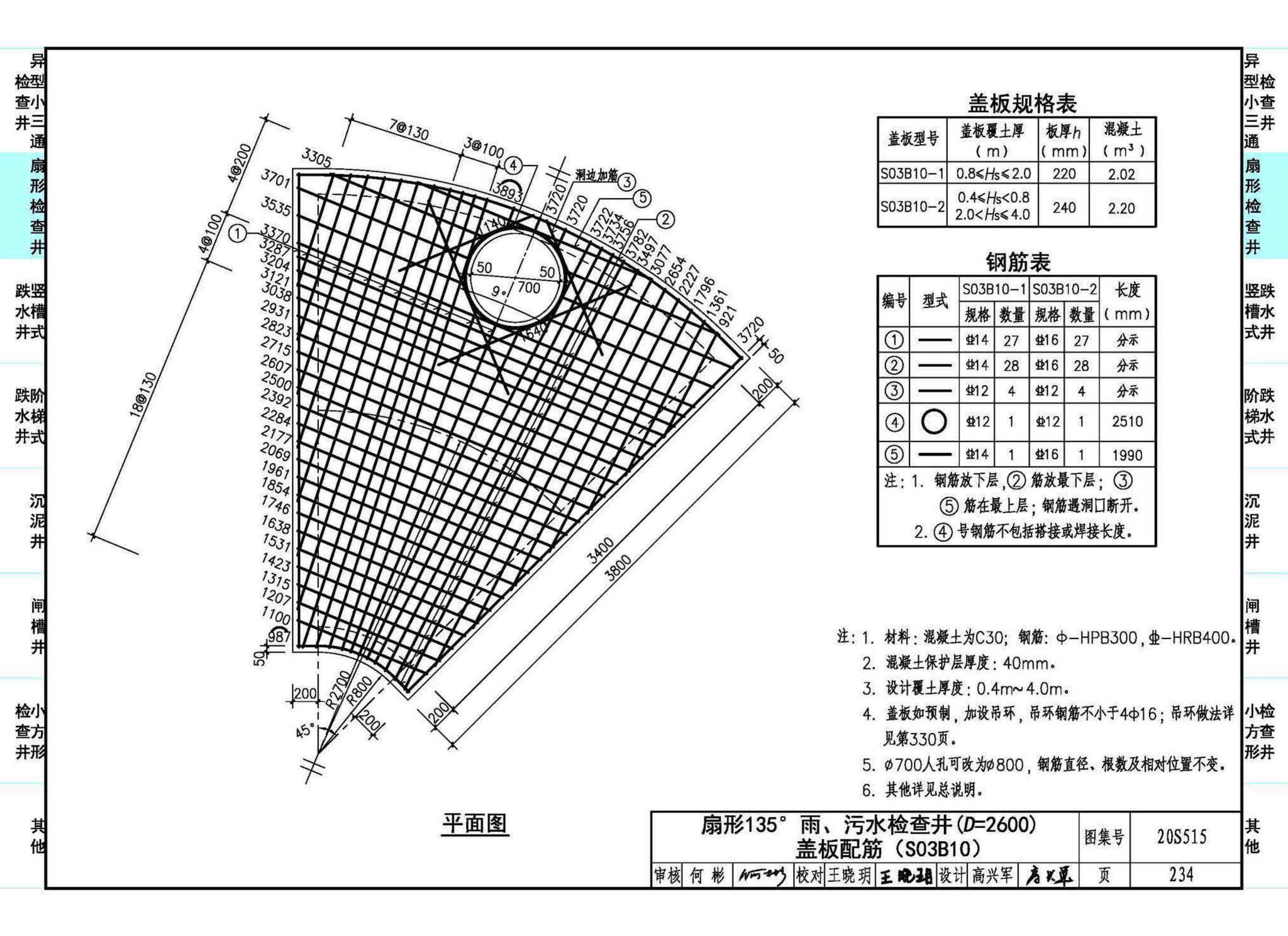 20S515--钢筋混凝土及砖砌排水检查井