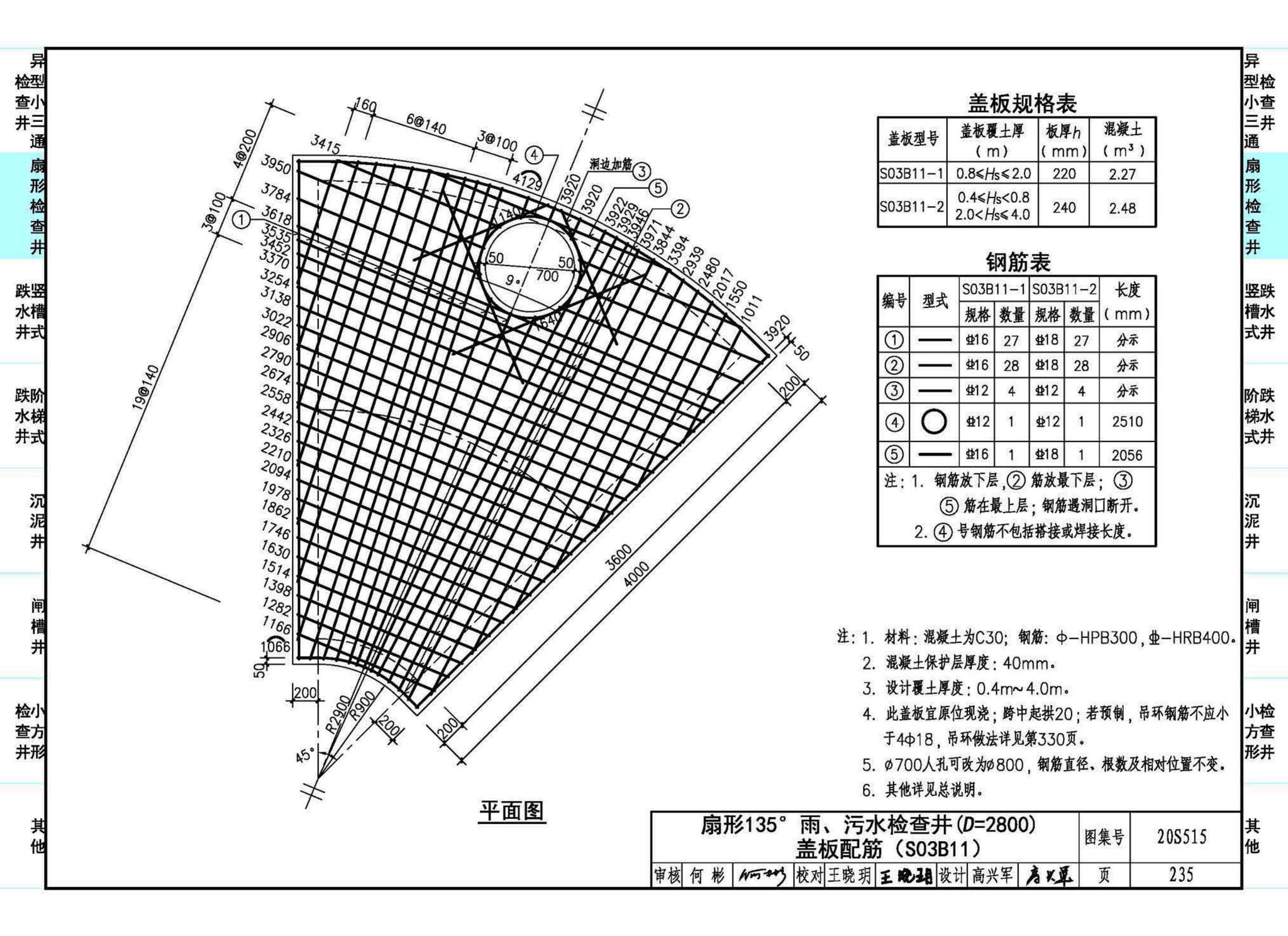 20S515--钢筋混凝土及砖砌排水检查井