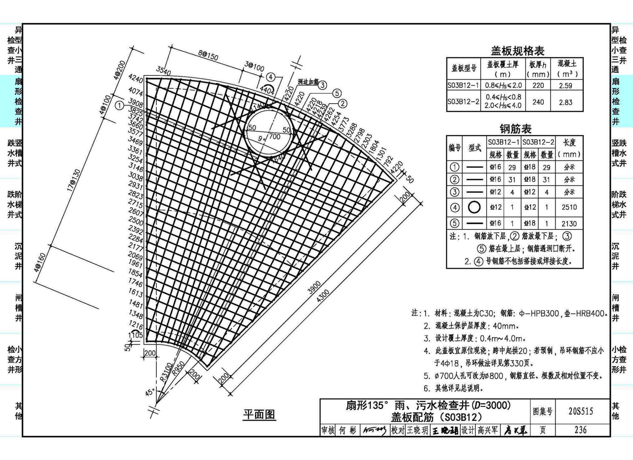 20S515--钢筋混凝土及砖砌排水检查井