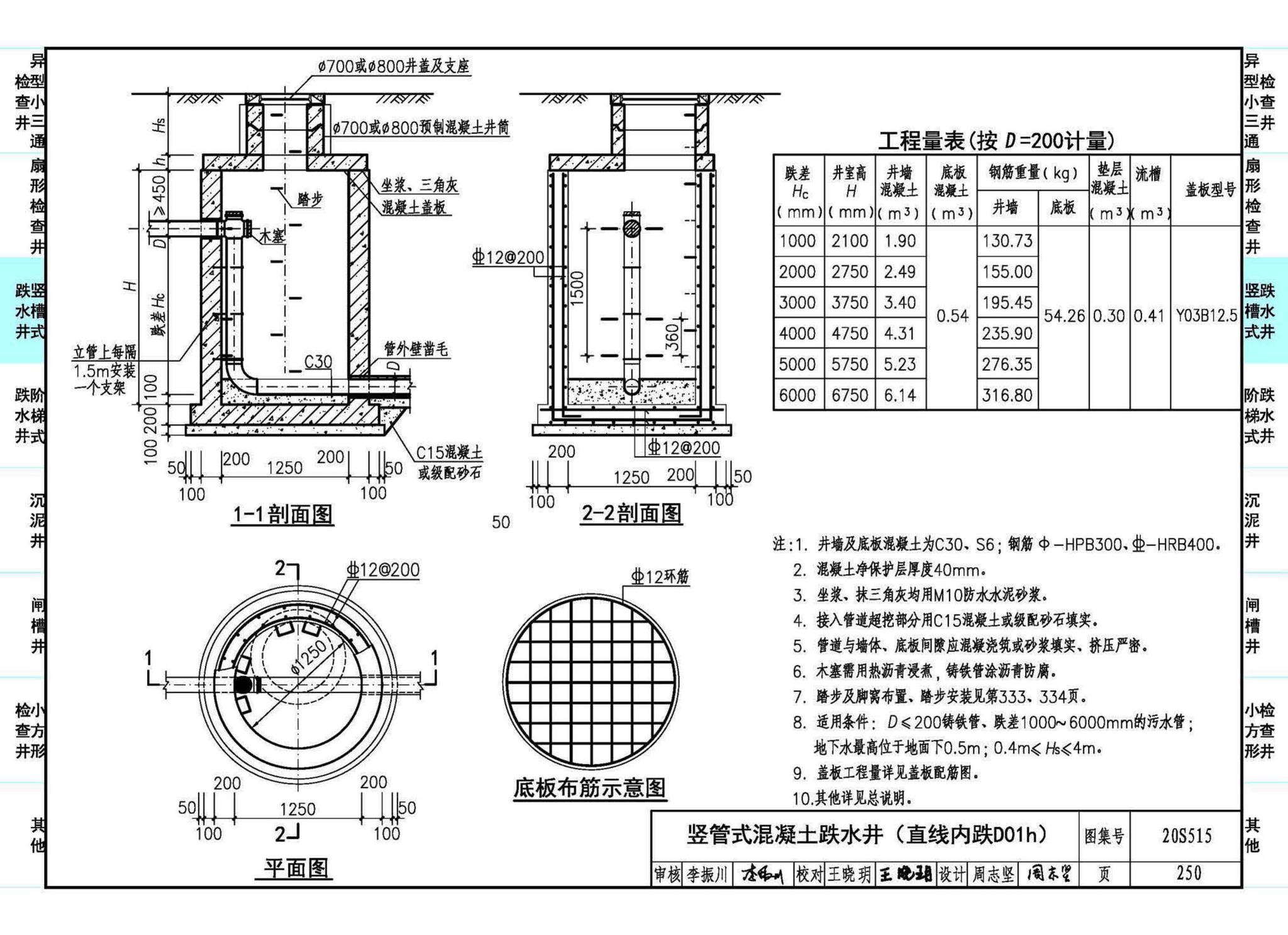 20S515--钢筋混凝土及砖砌排水检查井