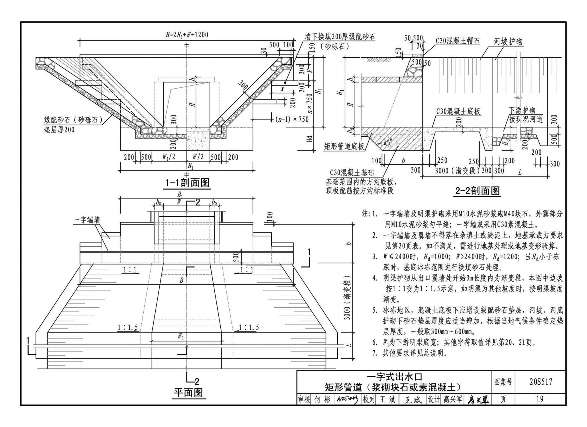 20S517--排水管道出水口