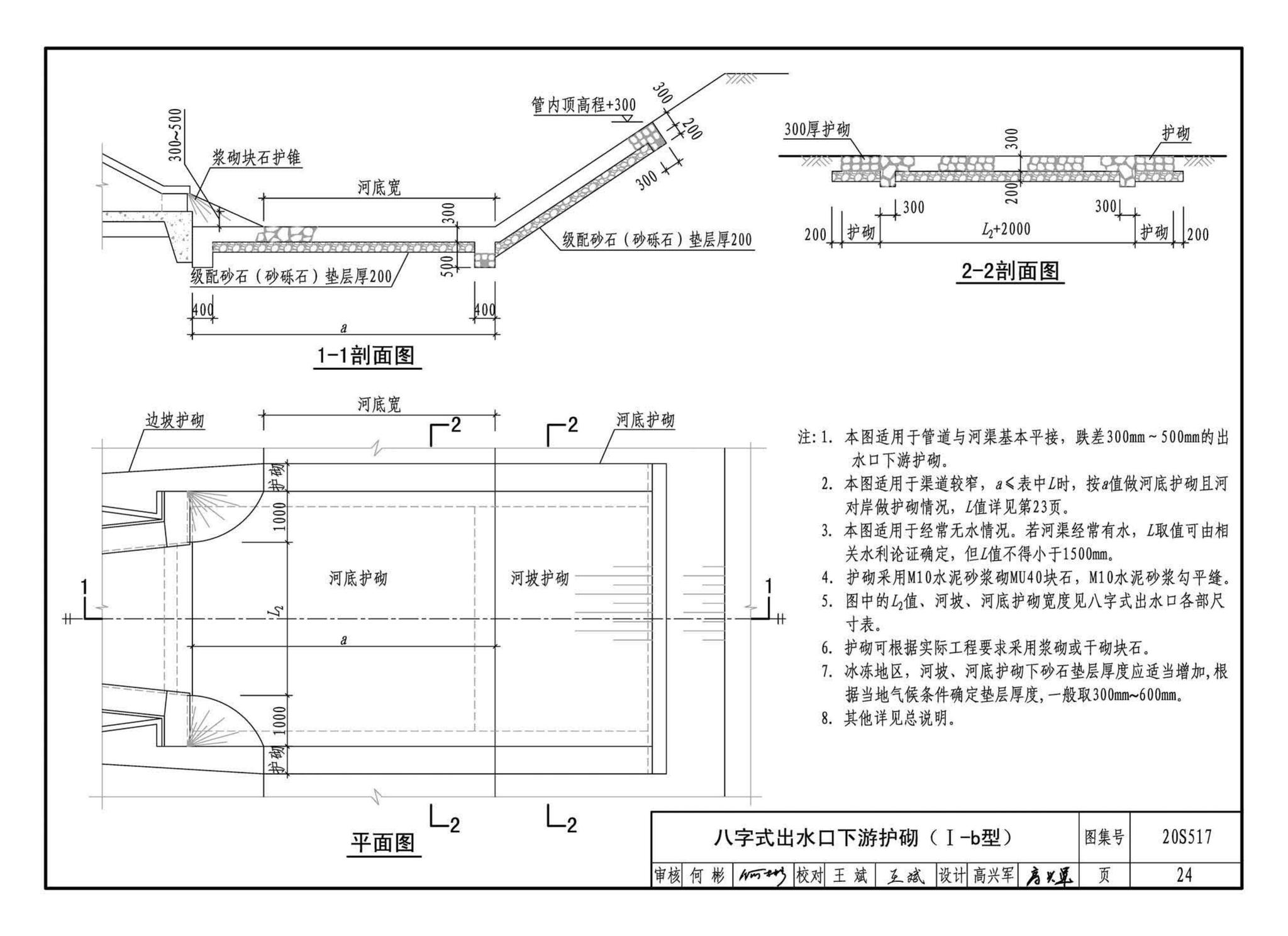 20S517--排水管道出水口