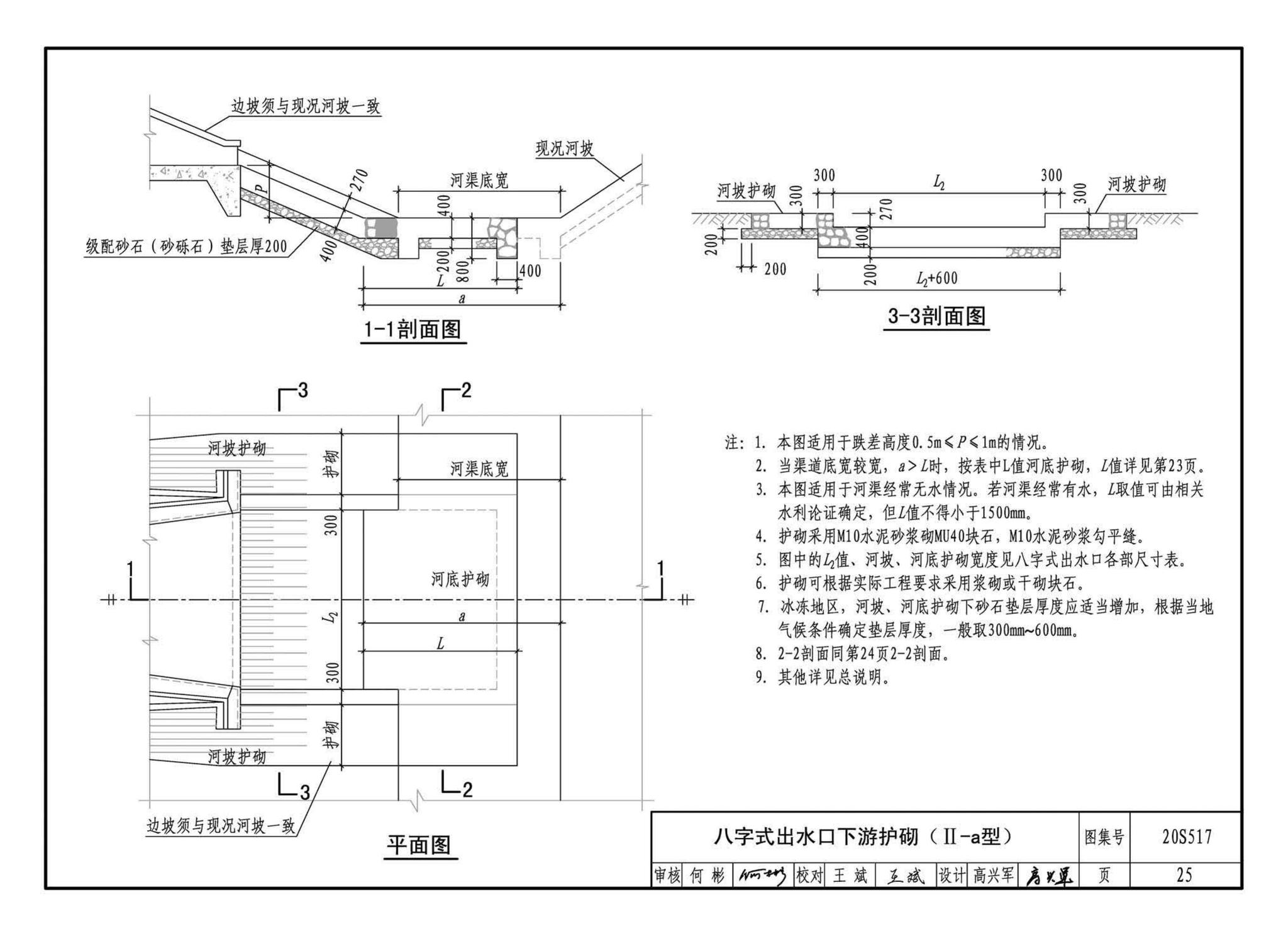 20S517--排水管道出水口