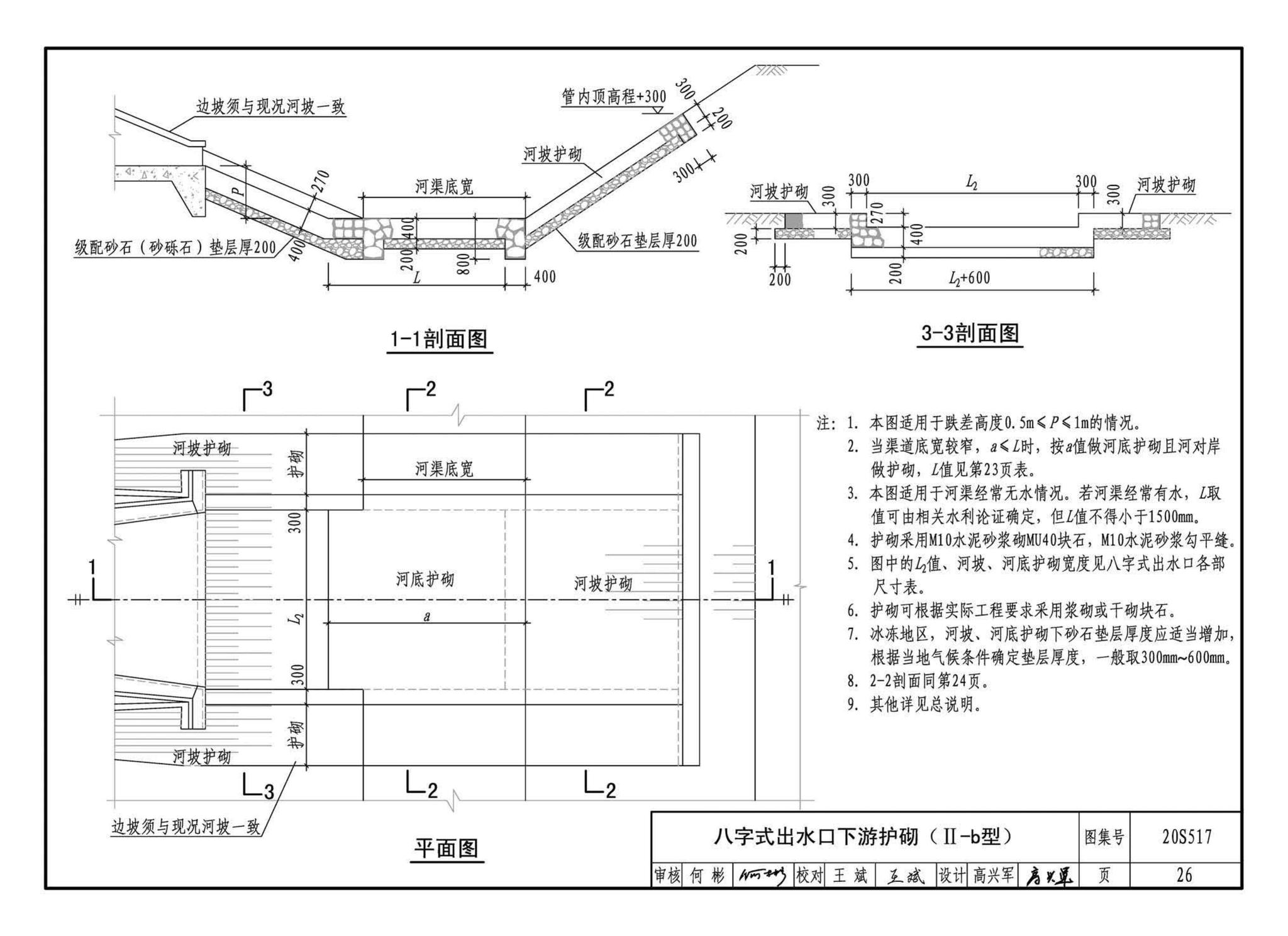 20S517--排水管道出水口