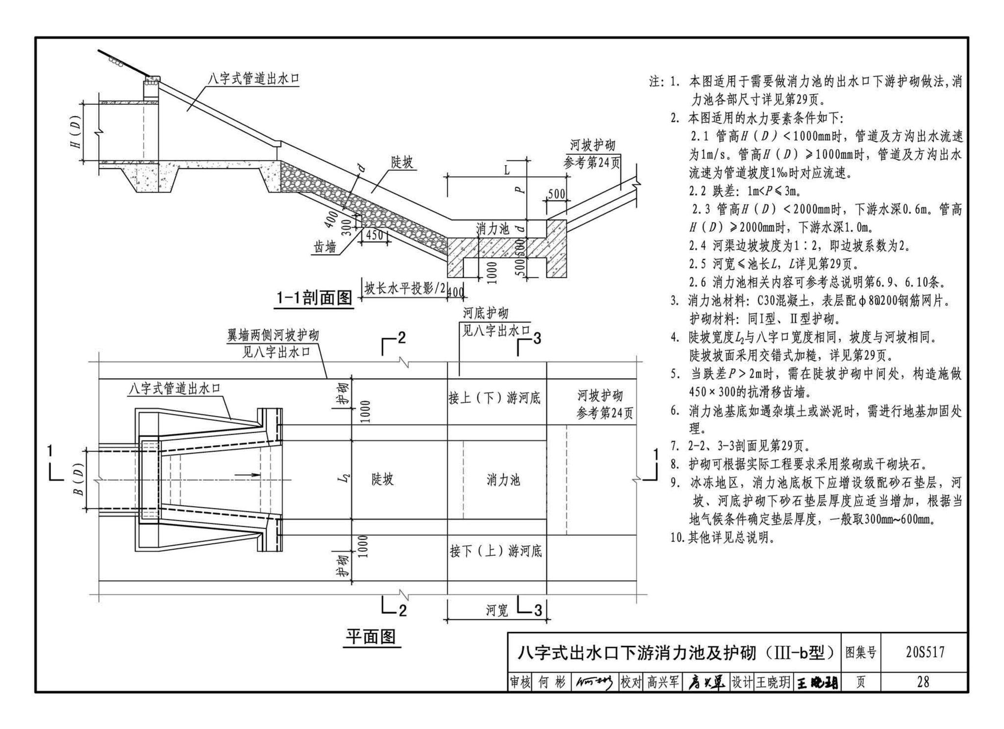 20S517--排水管道出水口