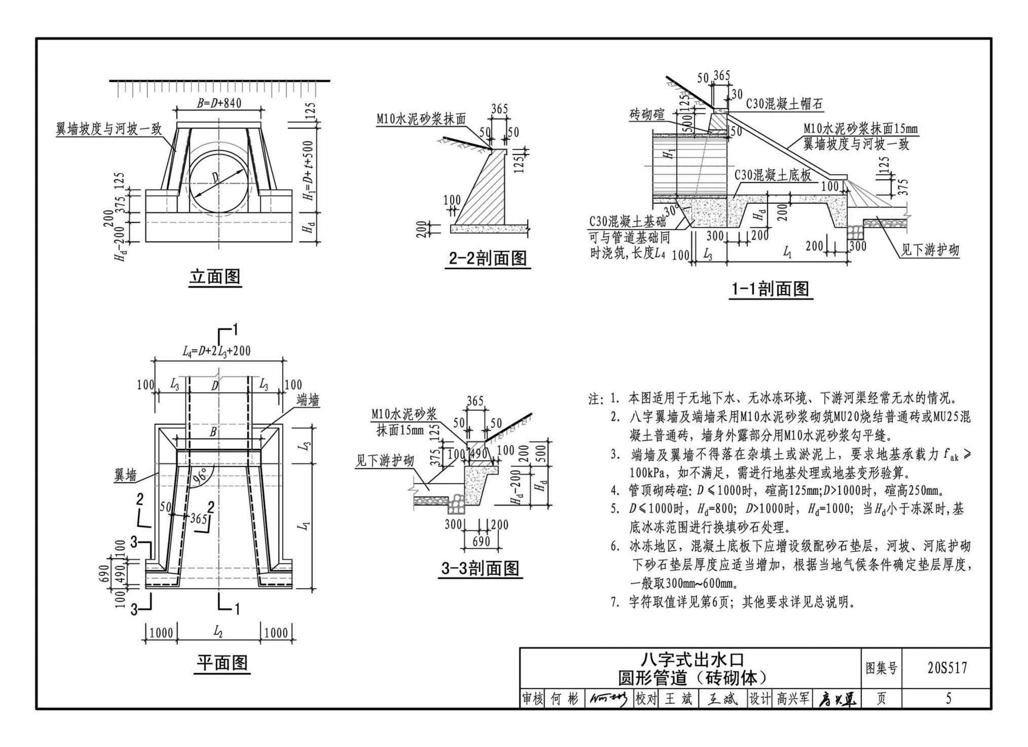 20S517--排水管道出水口