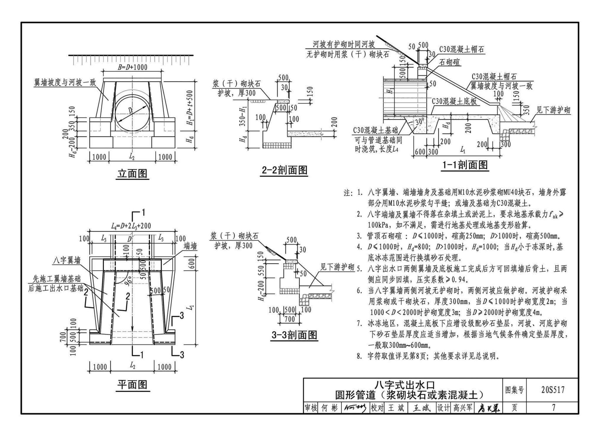 20S517--排水管道出水口