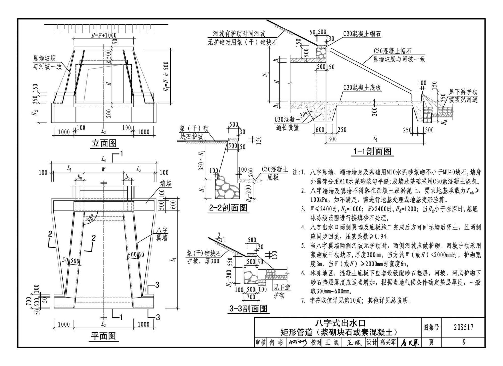 20S517--排水管道出水口