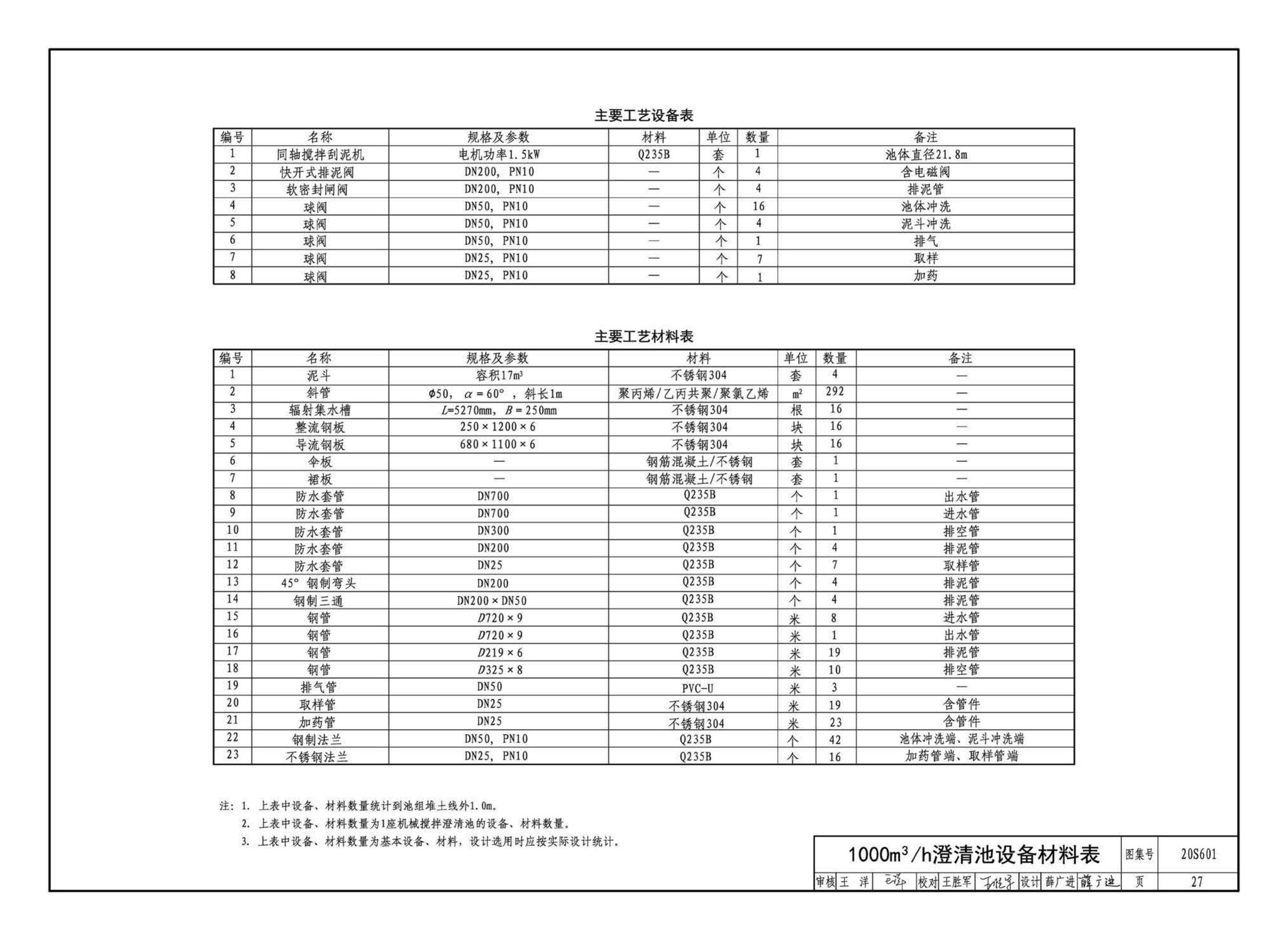 20S601--机械搅拌澄清池一一工艺设计