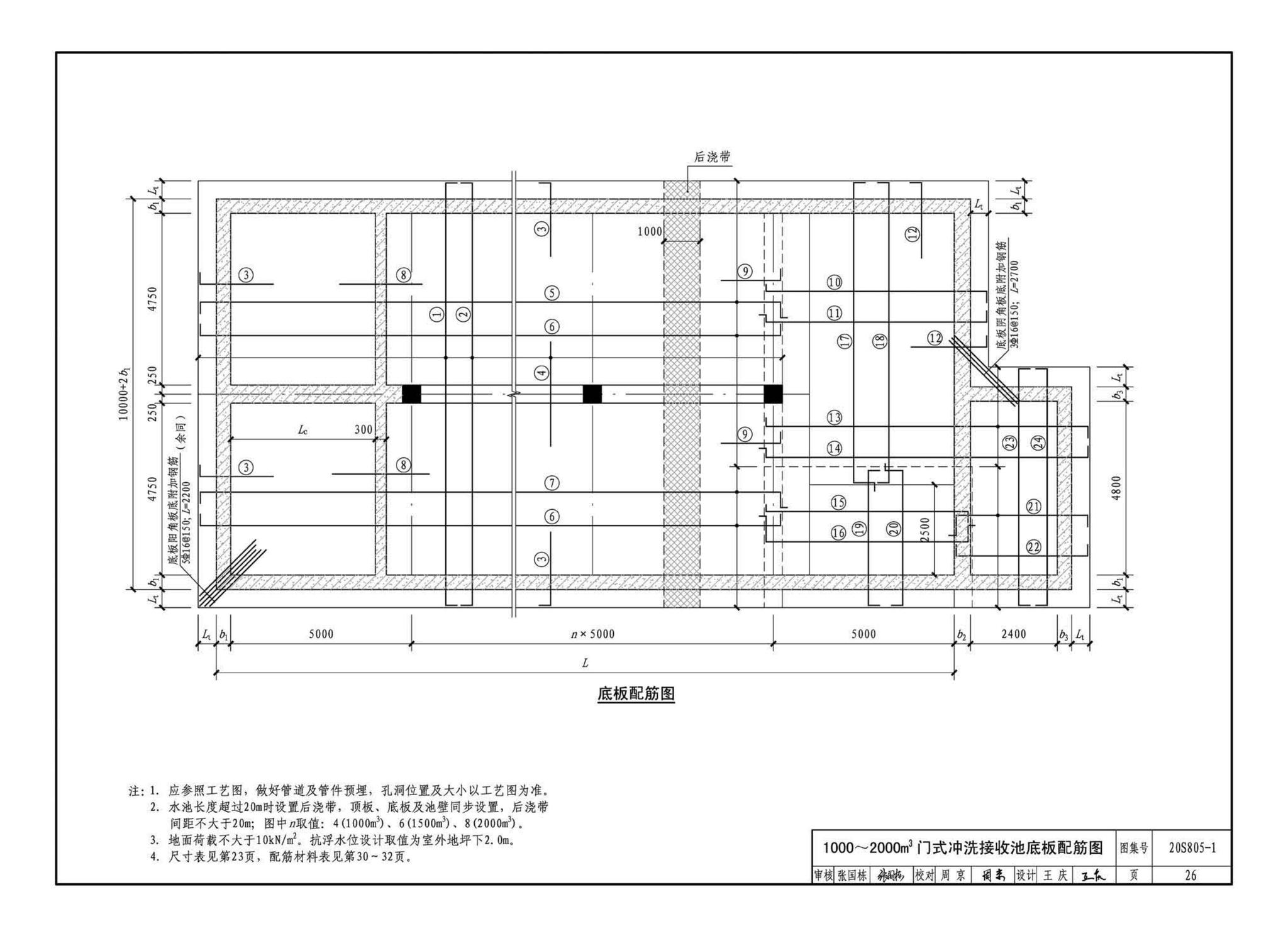 20S805-1--雨水调蓄设施——钢筋混凝土雨水调蓄池