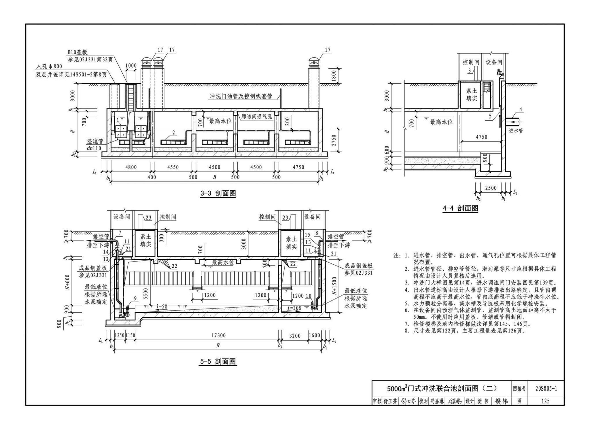 20S805-1--雨水调蓄设施——钢筋混凝土雨水调蓄池