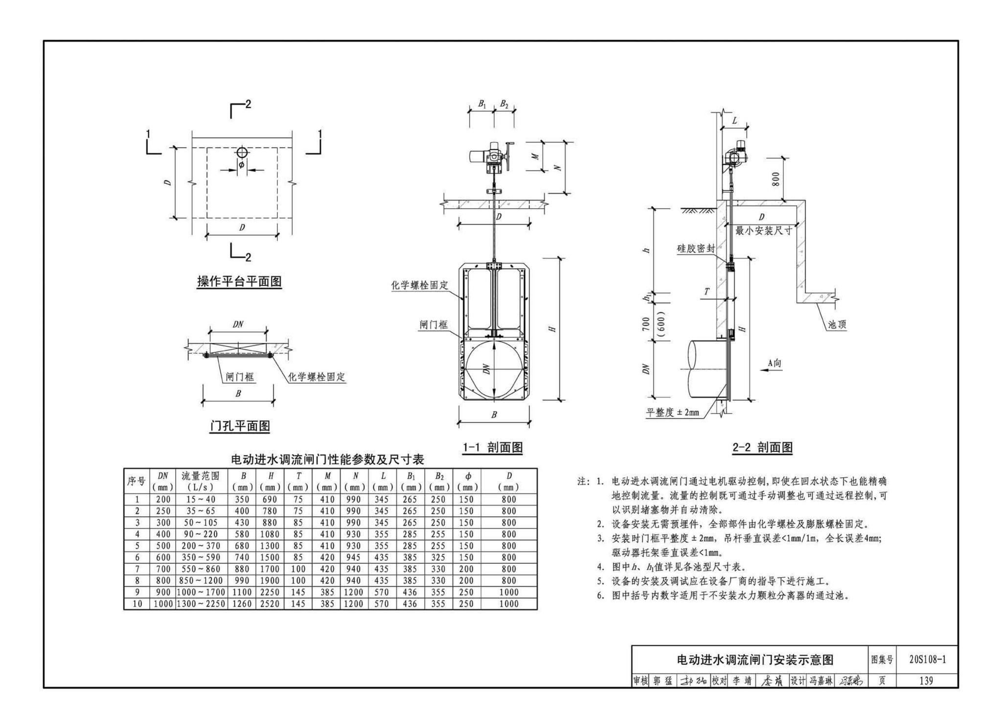 20S805-1--雨水调蓄设施——钢筋混凝土雨水调蓄池