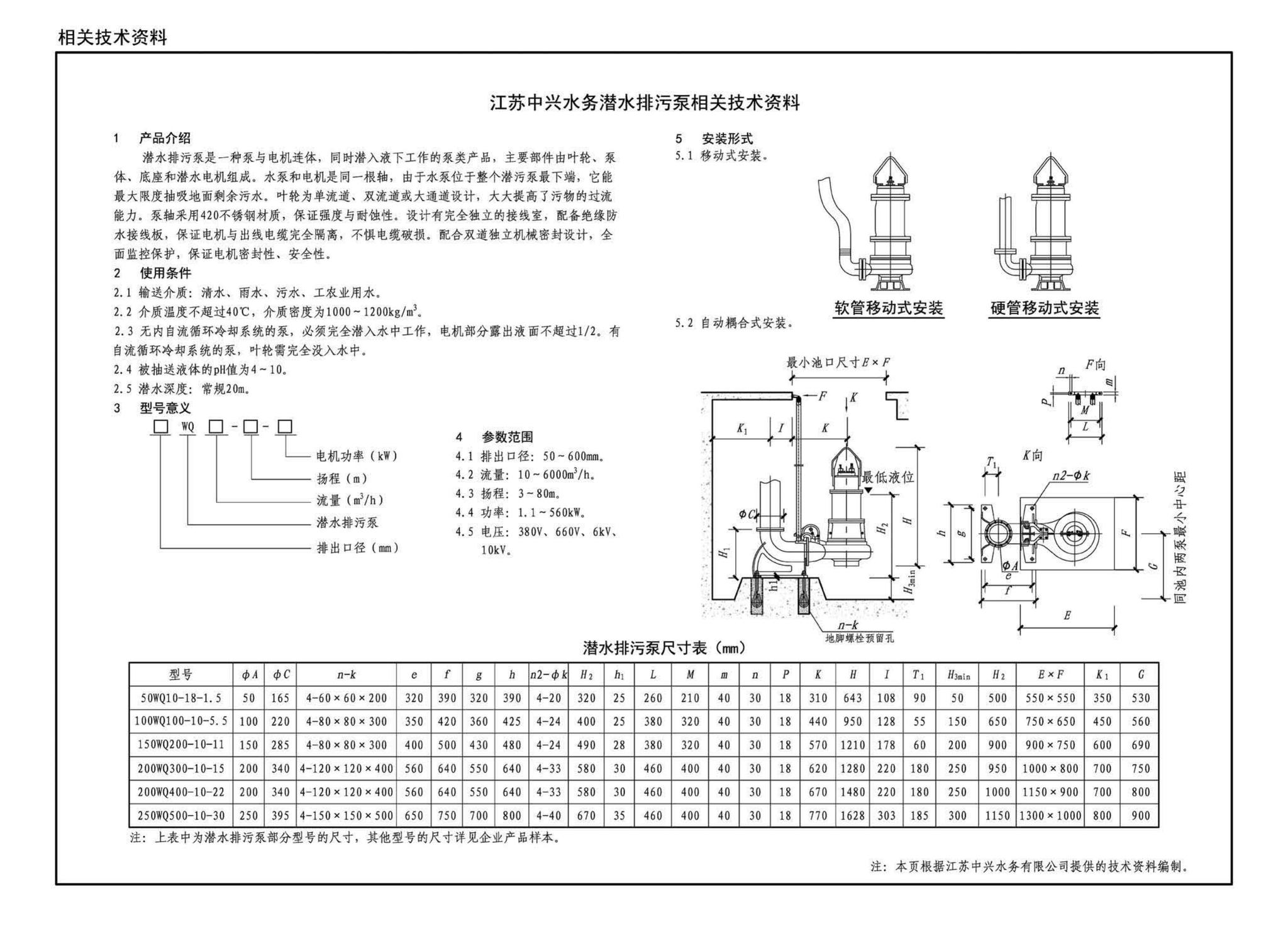 20S805-1--雨水调蓄设施——钢筋混凝土雨水调蓄池