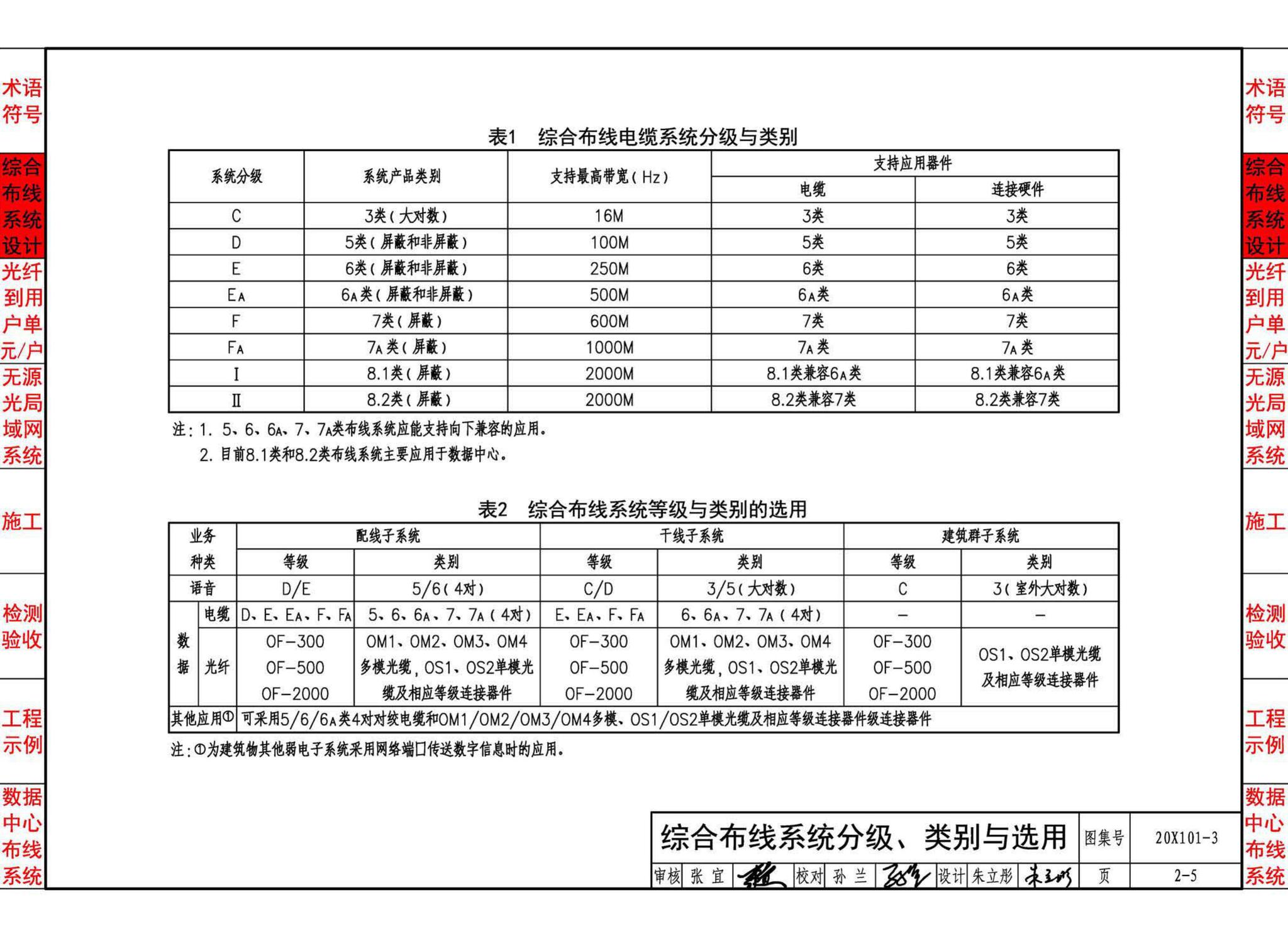 20X101-3--综合布线系统工程设计与施工