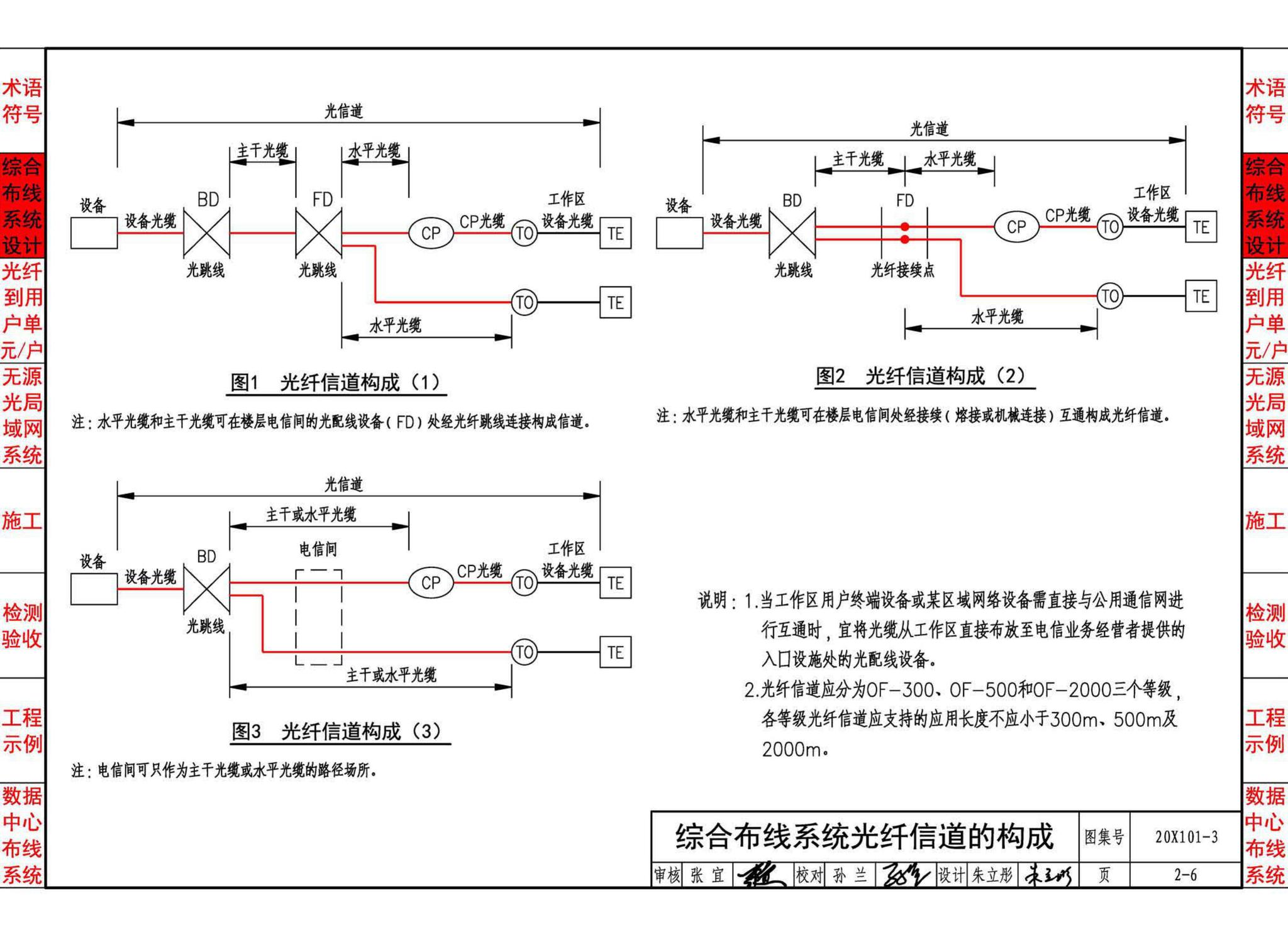 20X101-3--综合布线系统工程设计与施工