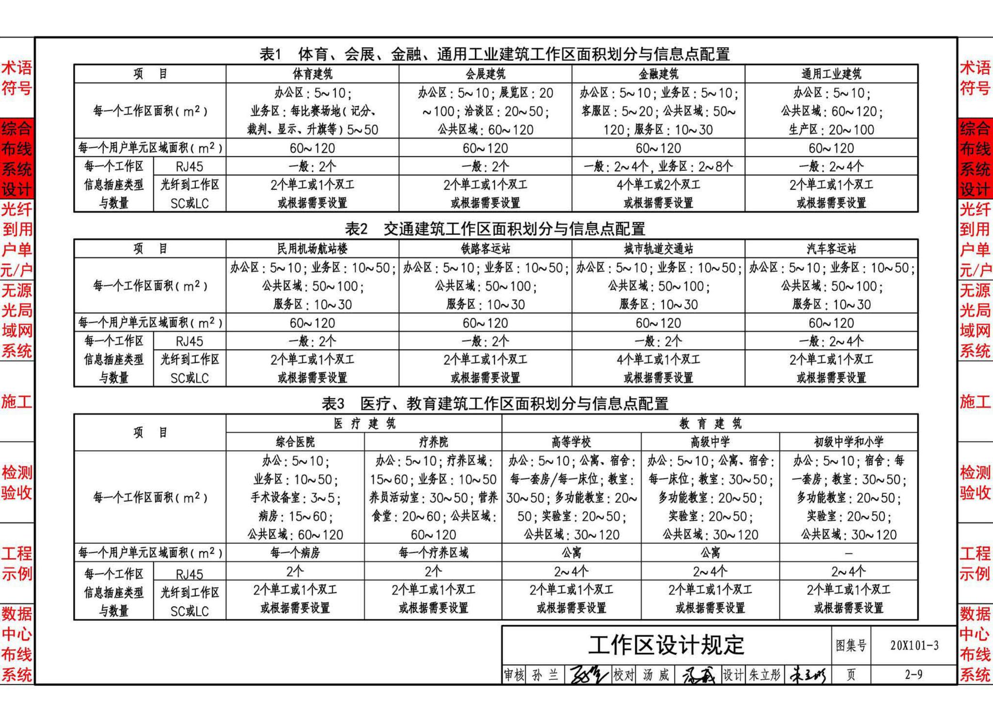 20X101-3--综合布线系统工程设计与施工