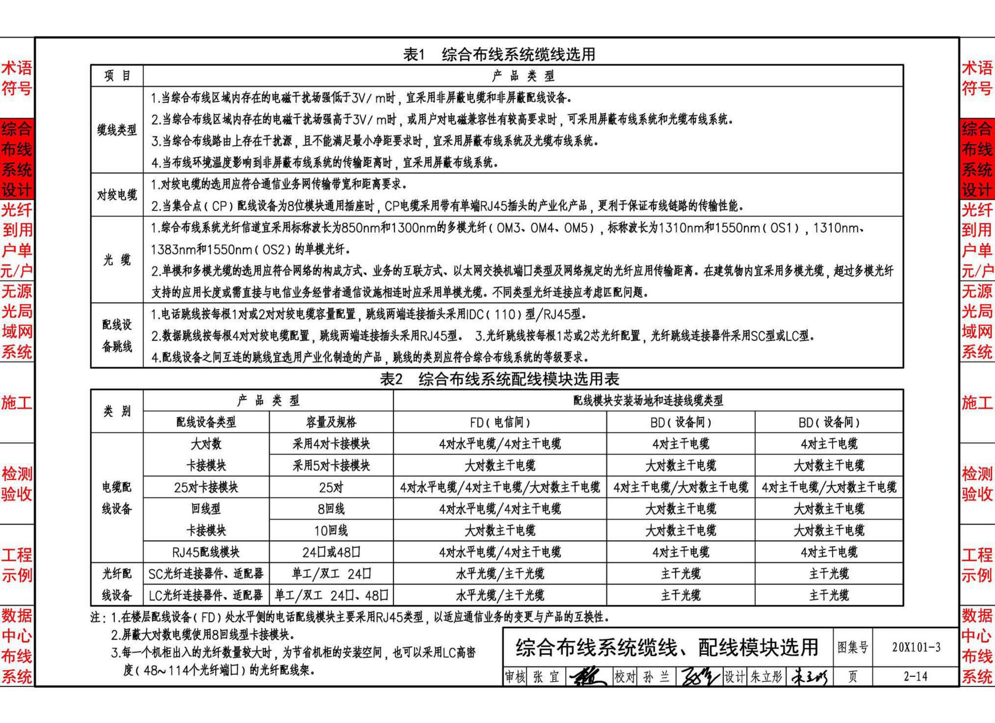 20X101-3--综合布线系统工程设计与施工