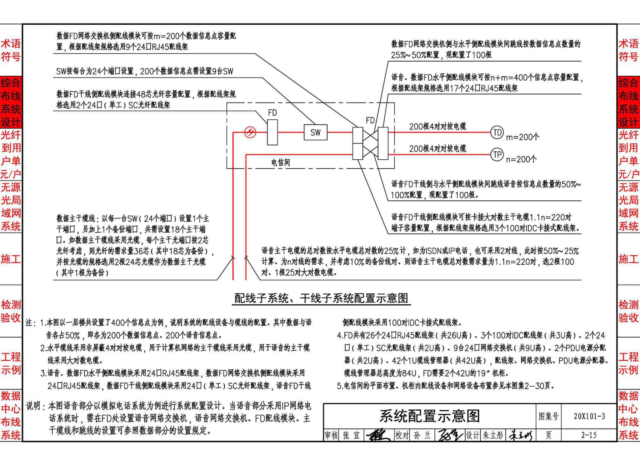 20X101-3--综合布线系统工程设计与施工