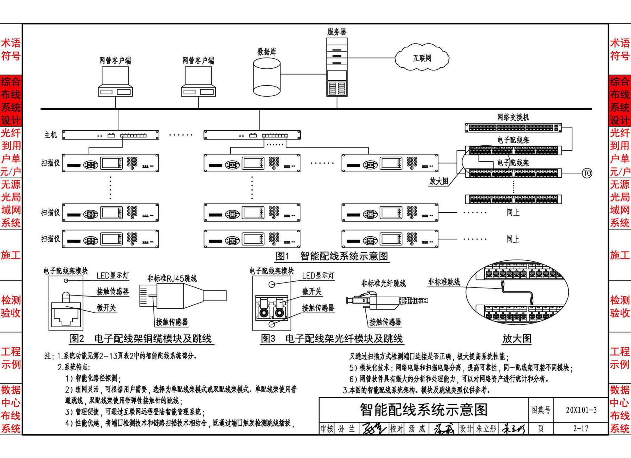 20X101-3--综合布线系统工程设计与施工