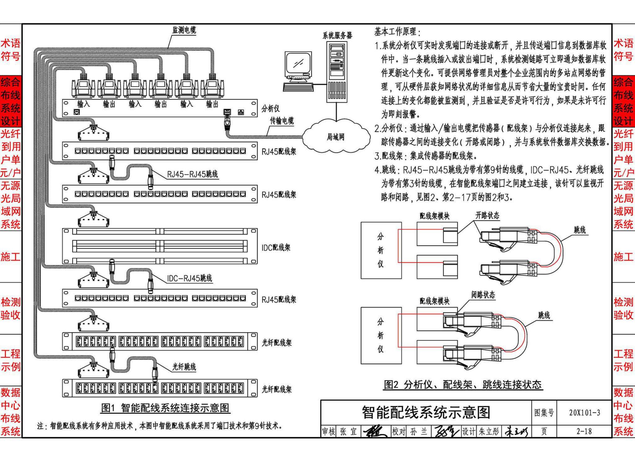 20X101-3--综合布线系统工程设计与施工