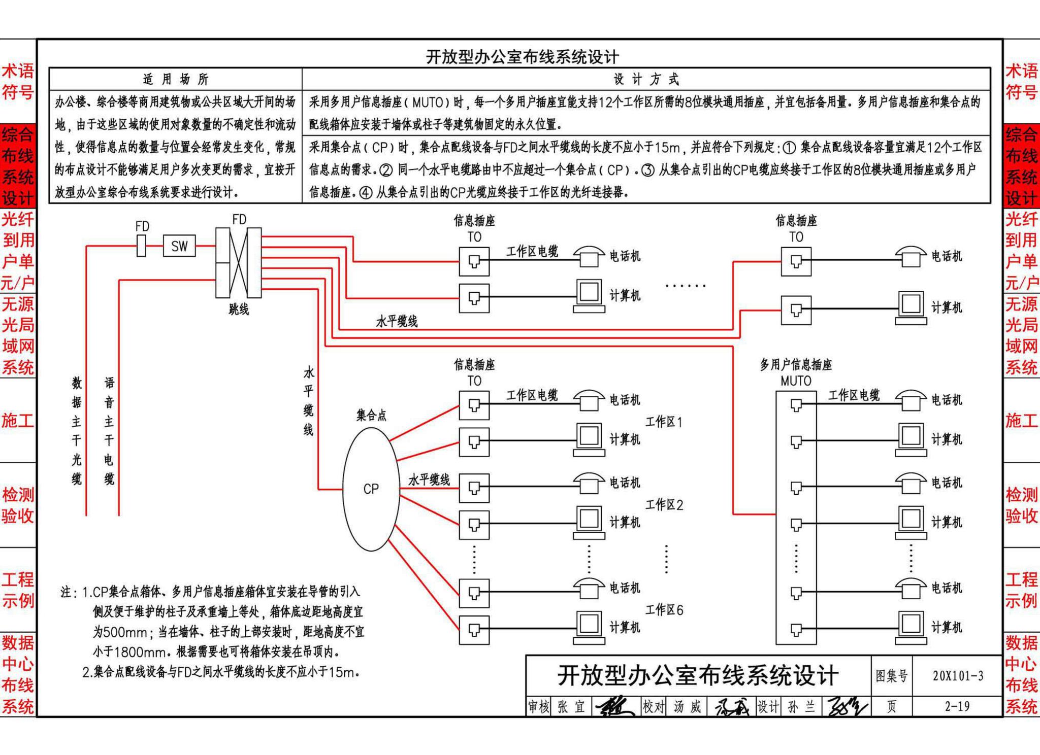 20X101-3--综合布线系统工程设计与施工