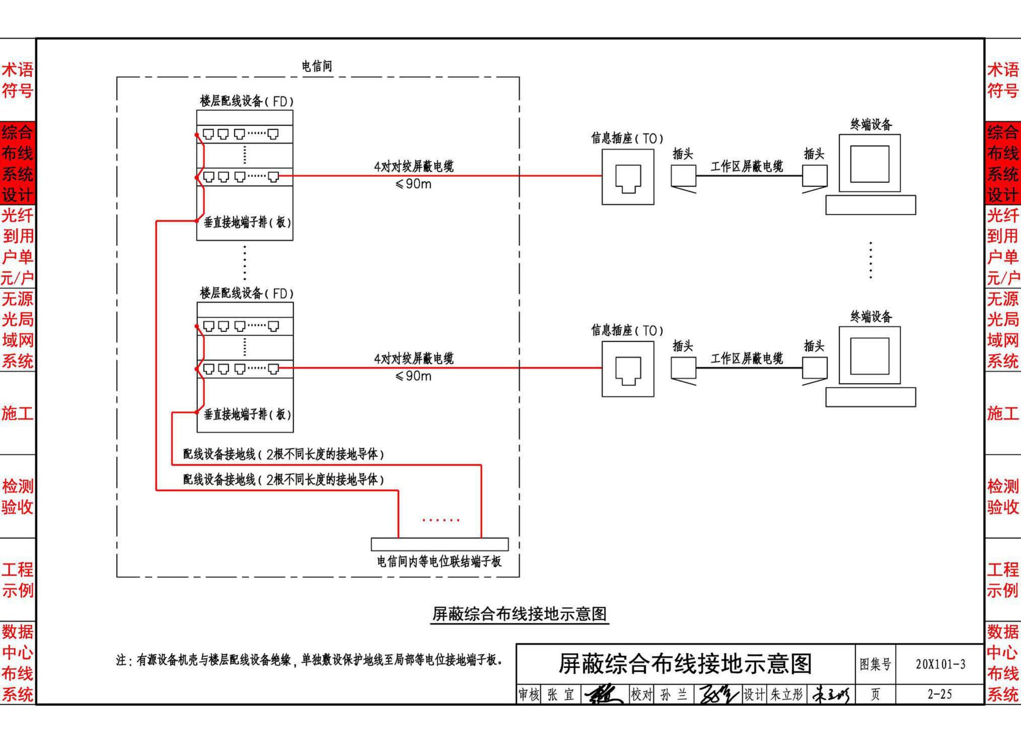 20X101-3--综合布线系统工程设计与施工