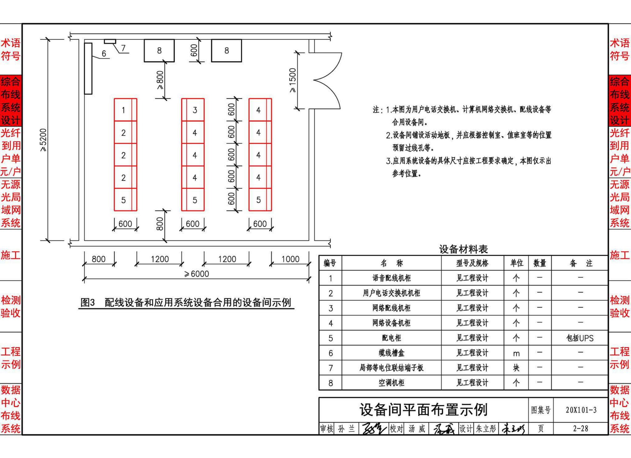 20X101-3--综合布线系统工程设计与施工