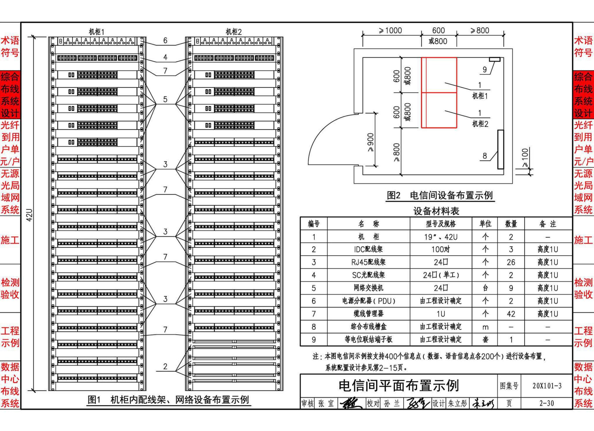 20X101-3--综合布线系统工程设计与施工