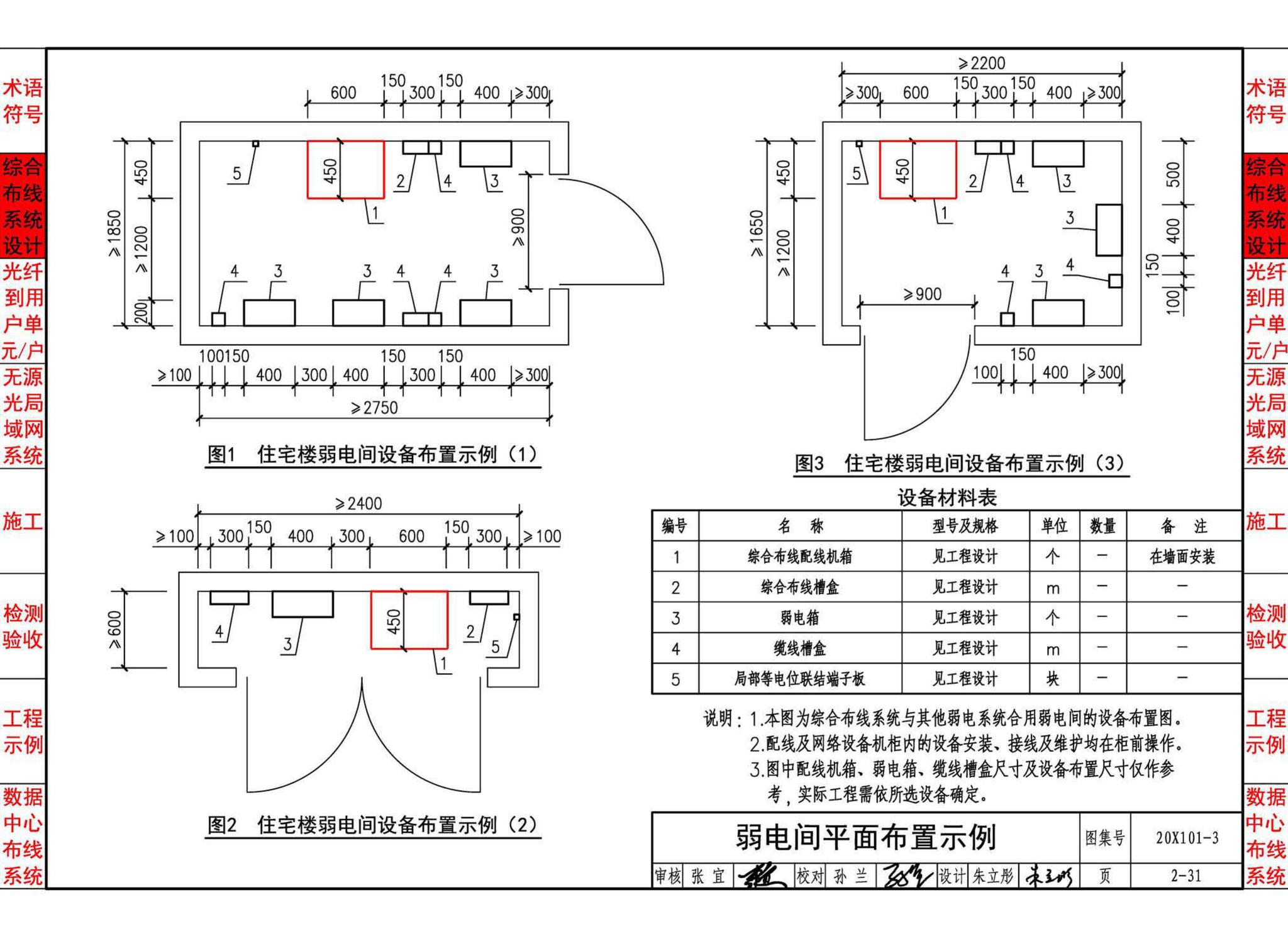 20X101-3--综合布线系统工程设计与施工