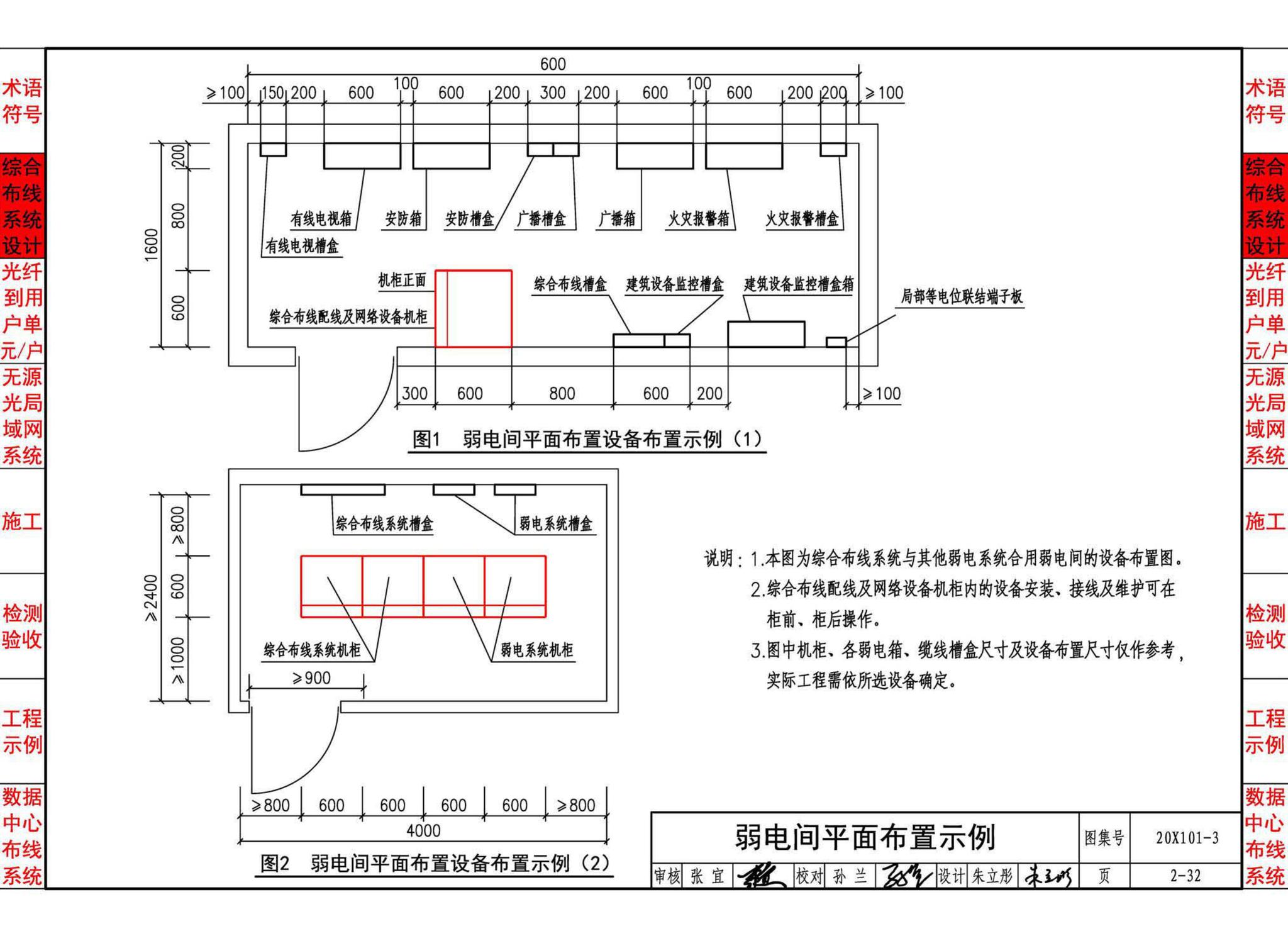 20X101-3--综合布线系统工程设计与施工