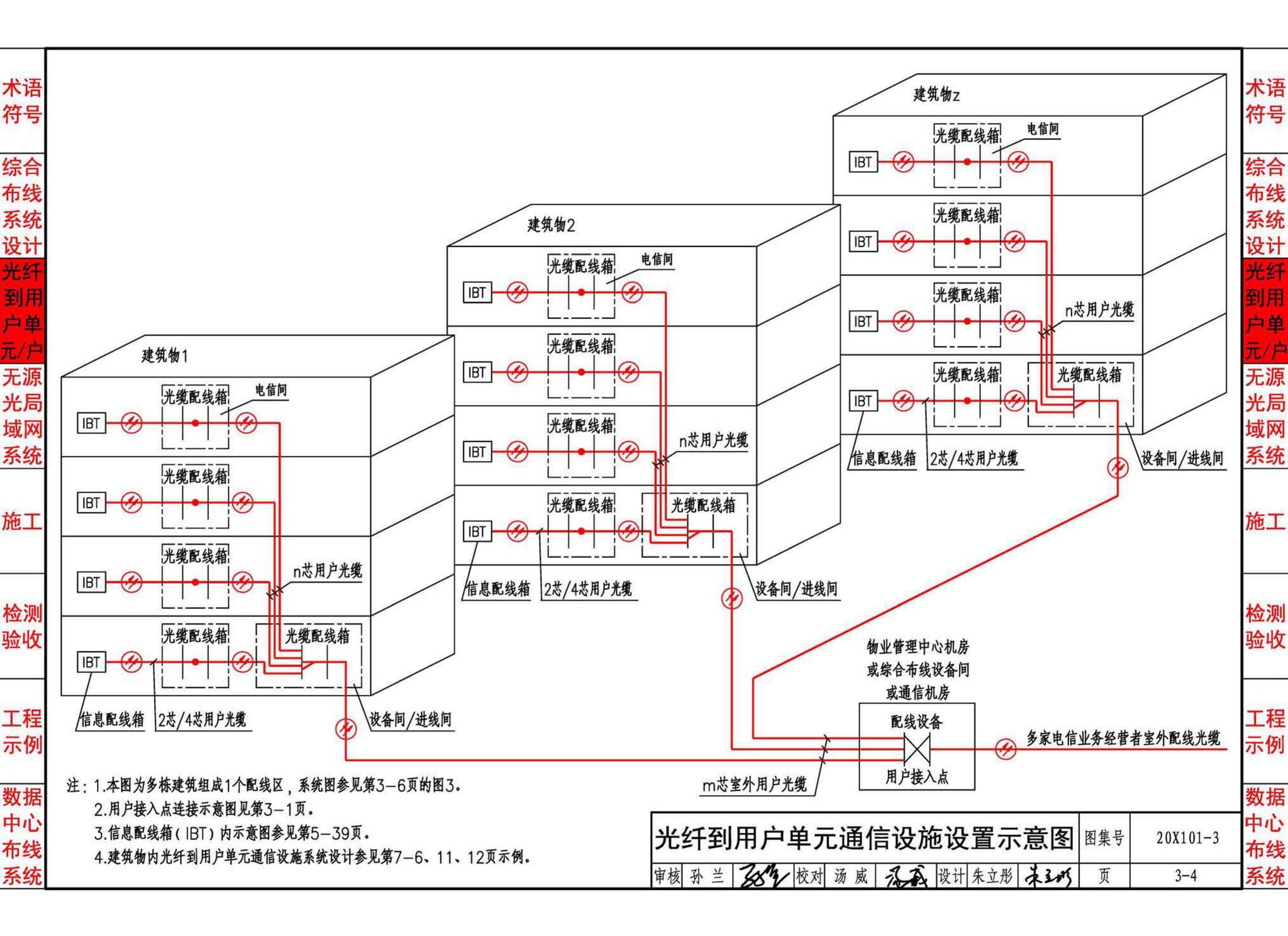 20X101-3--综合布线系统工程设计与施工