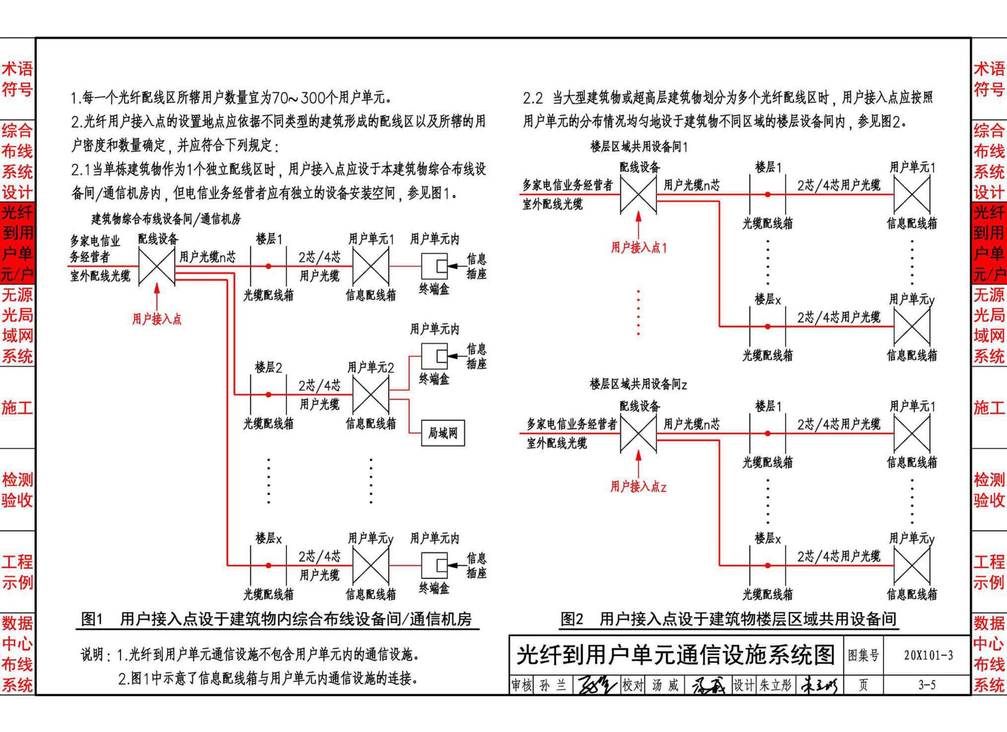 20X101-3--综合布线系统工程设计与施工