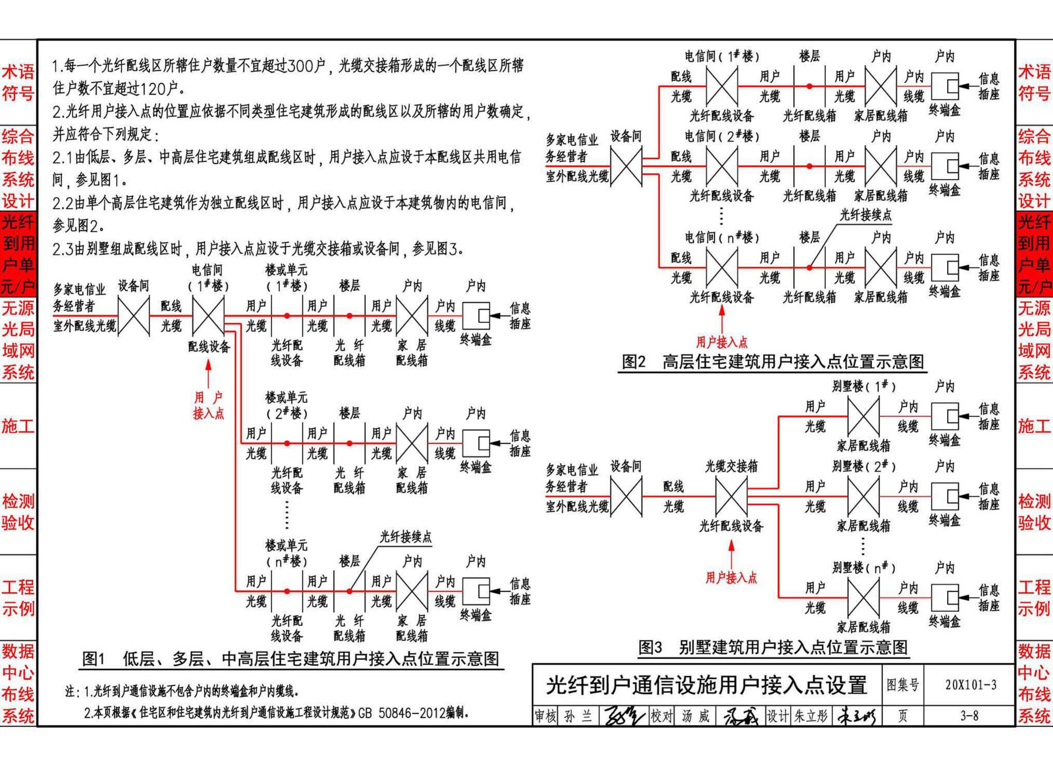 20X101-3--综合布线系统工程设计与施工