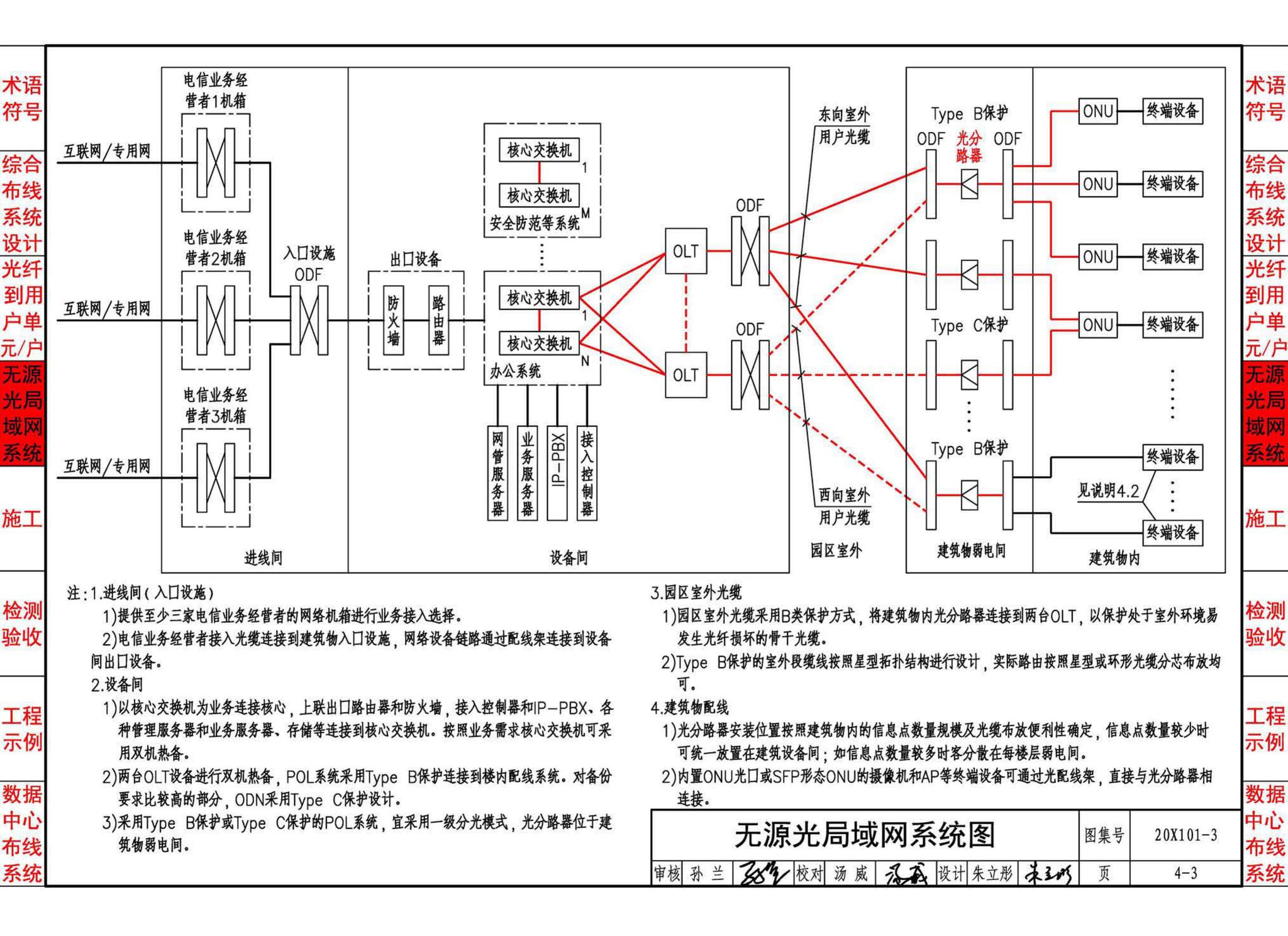 20X101-3--综合布线系统工程设计与施工